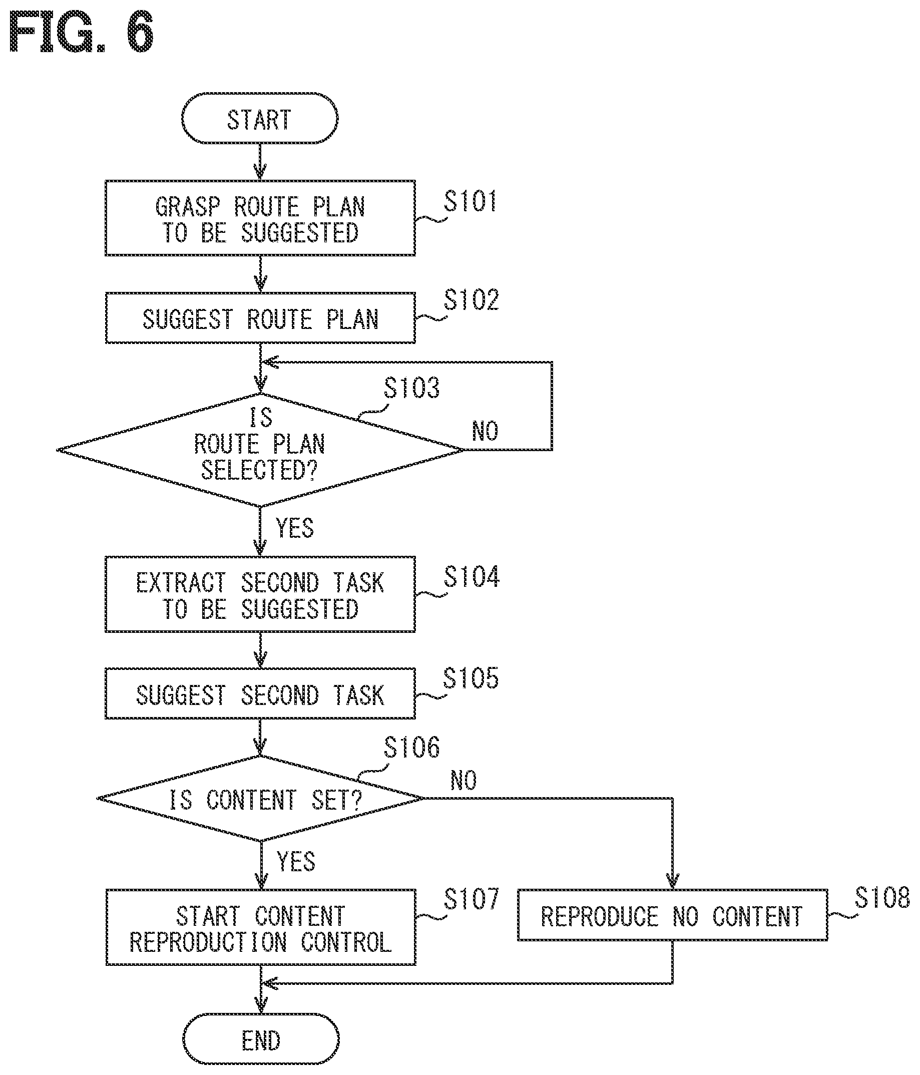 Patent US12103550 Figure 6 – Second task execution assistance device and non-transitory computer readable storage medium