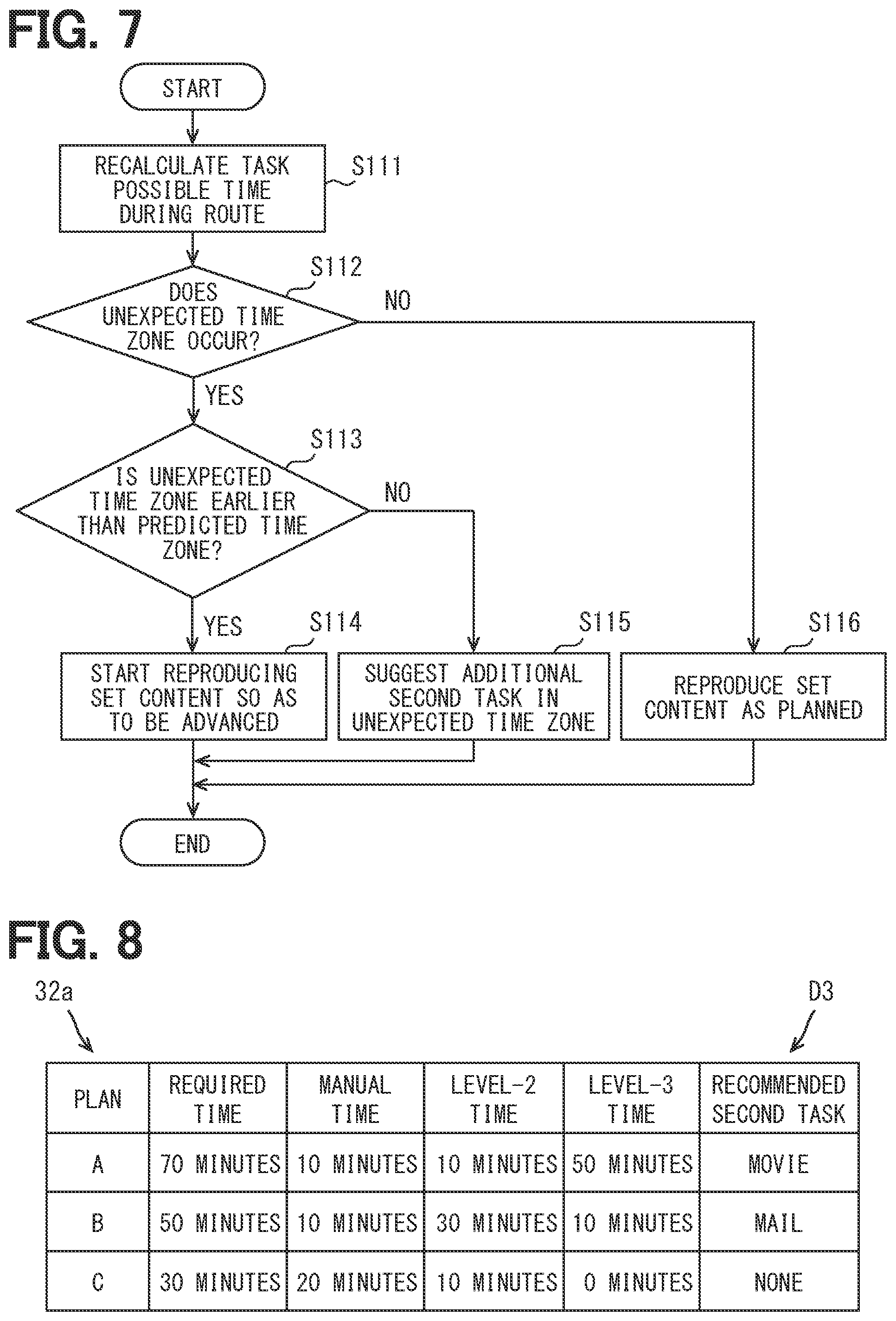 Patent US12103550 Figure 7 – Second task execution assistance device and non-transitory computer readable storage medium
