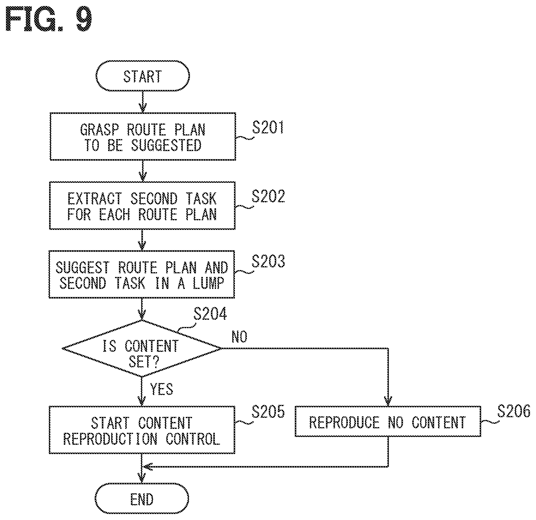 Patent US12103550 Figure 8 – Second task execution assistance device and non-transitory computer readable storage medium