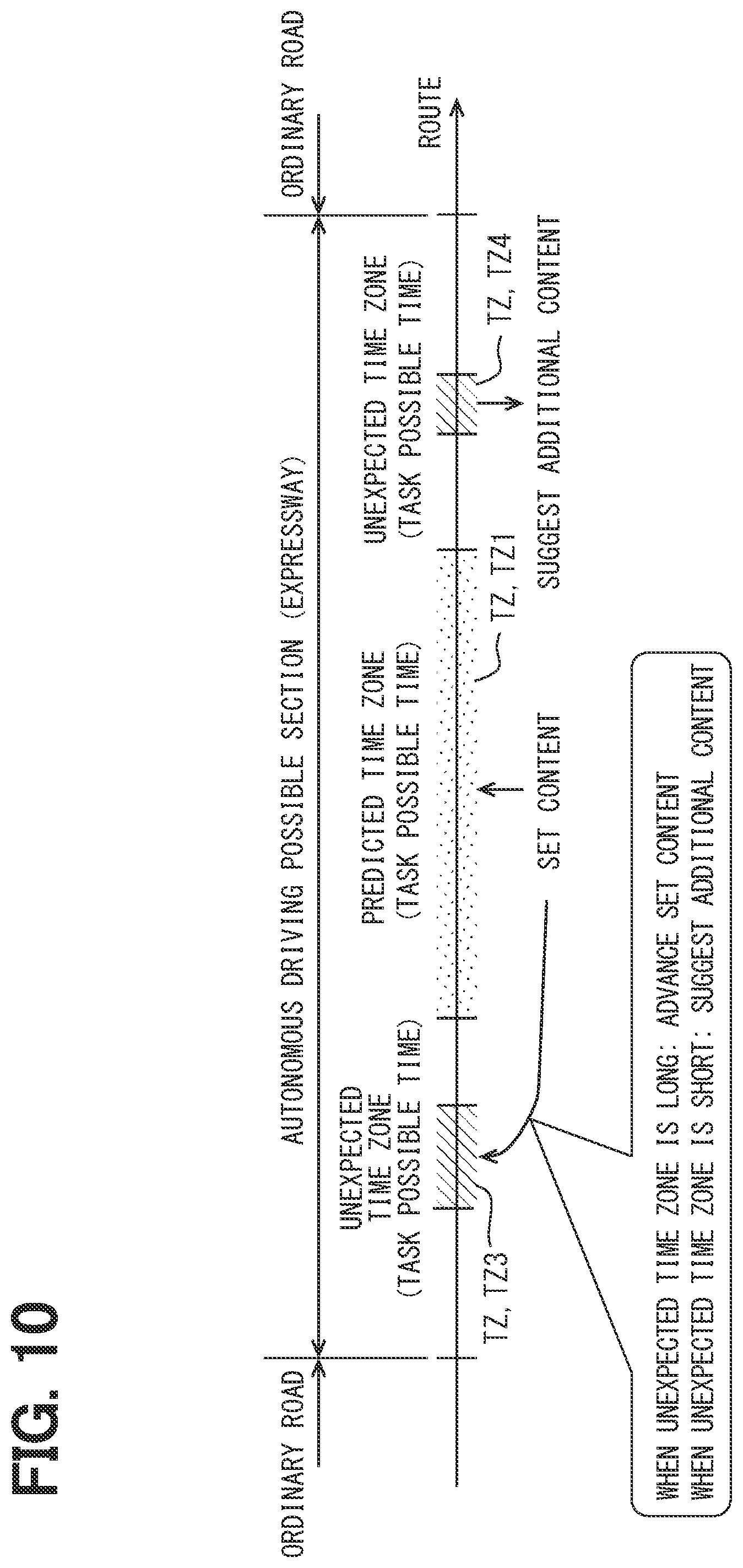 Patent US12103550 Figure 9 – Second task execution assistance device and non-transitory computer readable storage medium