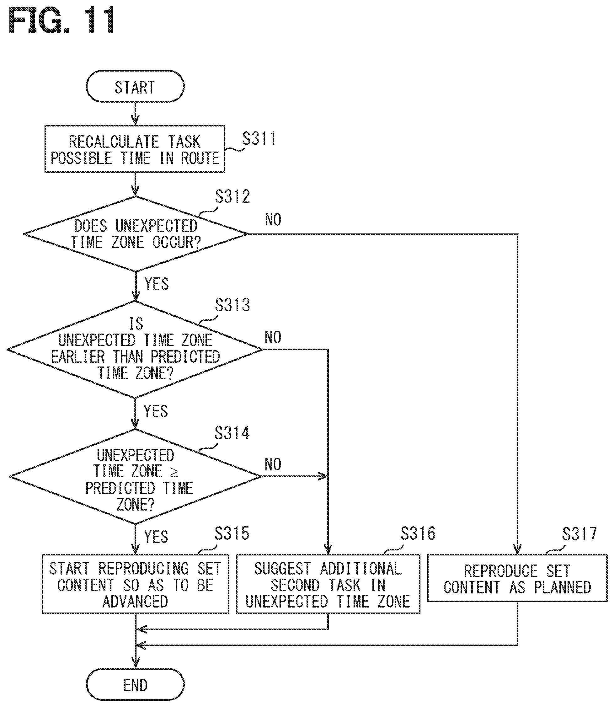 Patent US12103550 Figure 10 – Second task execution assistance device and non-transitory computer readable storage medium