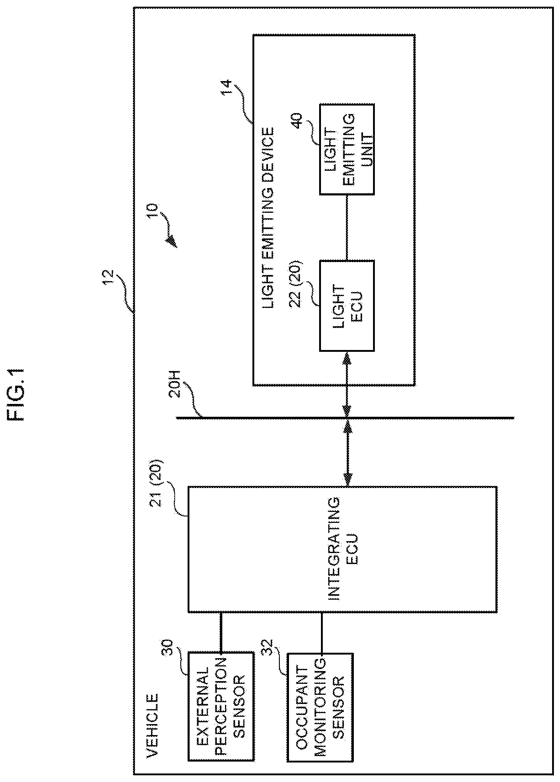 Patent US12103552 Figure 1 – Light emission control device, light emitting device, vehicle, light emission control method, and non-transitory storage medium