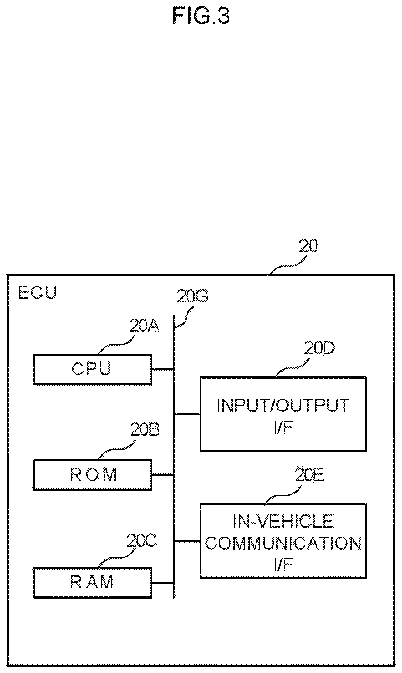 Patent US12103552 Figure 3 – Light emission control device, light emitting device, vehicle, light emission control method, and non-transitory storage medium