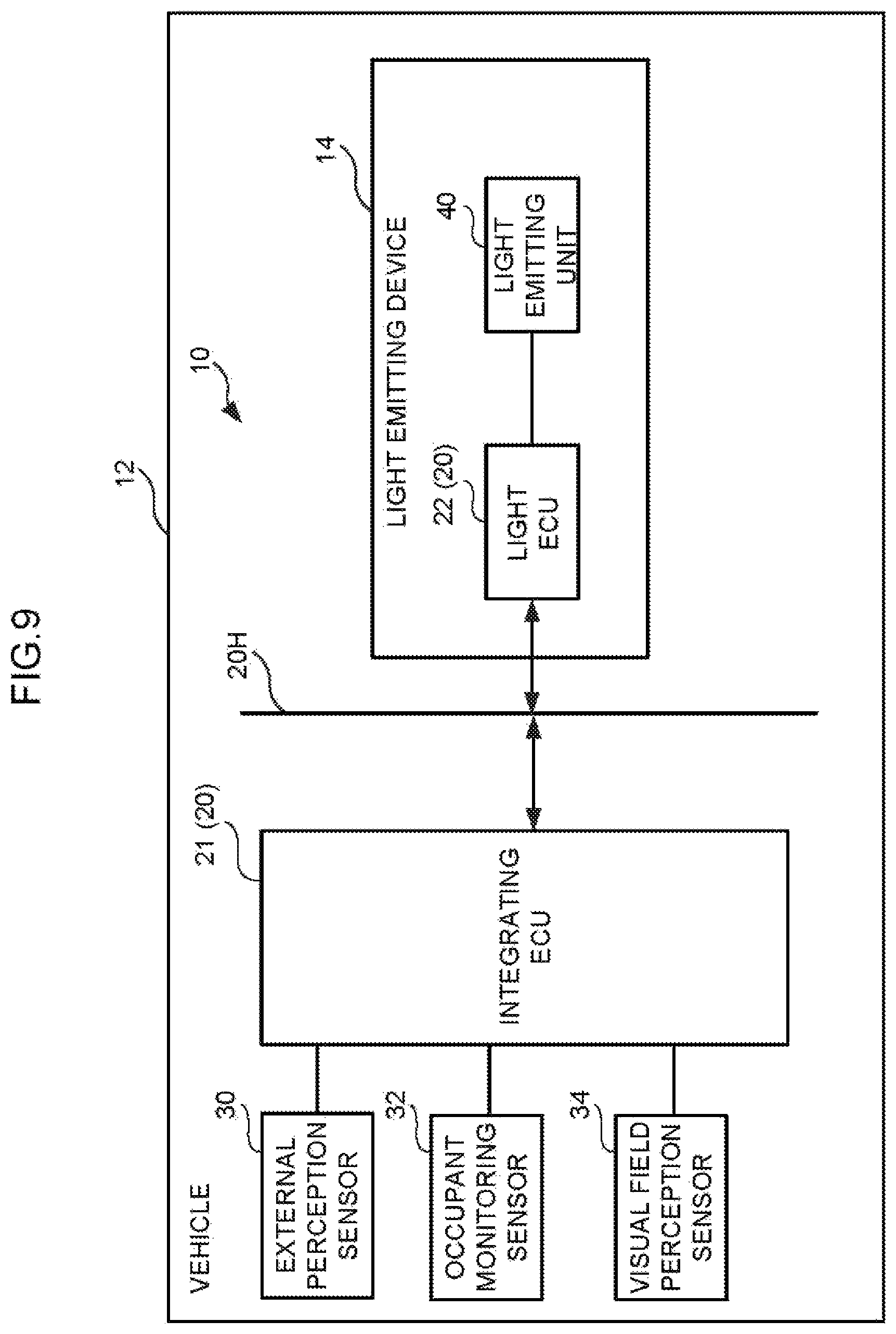 Patent US12103552 Figure 11 – Light emission control device, light emitting device, vehicle, light emission control method, and non-transitory storage medium