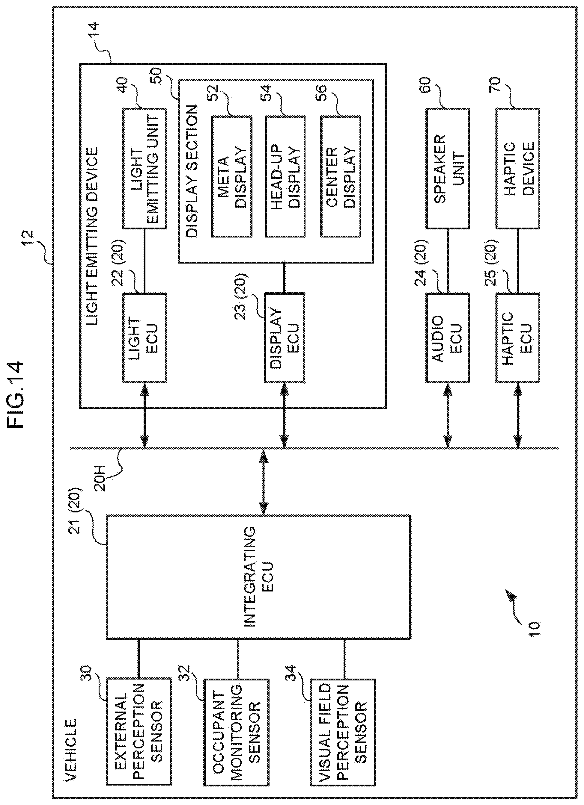 Patent US12103552 Figure 16 – Light emission control device, light emitting device, vehicle, light emission control method, and non-transitory storage medium