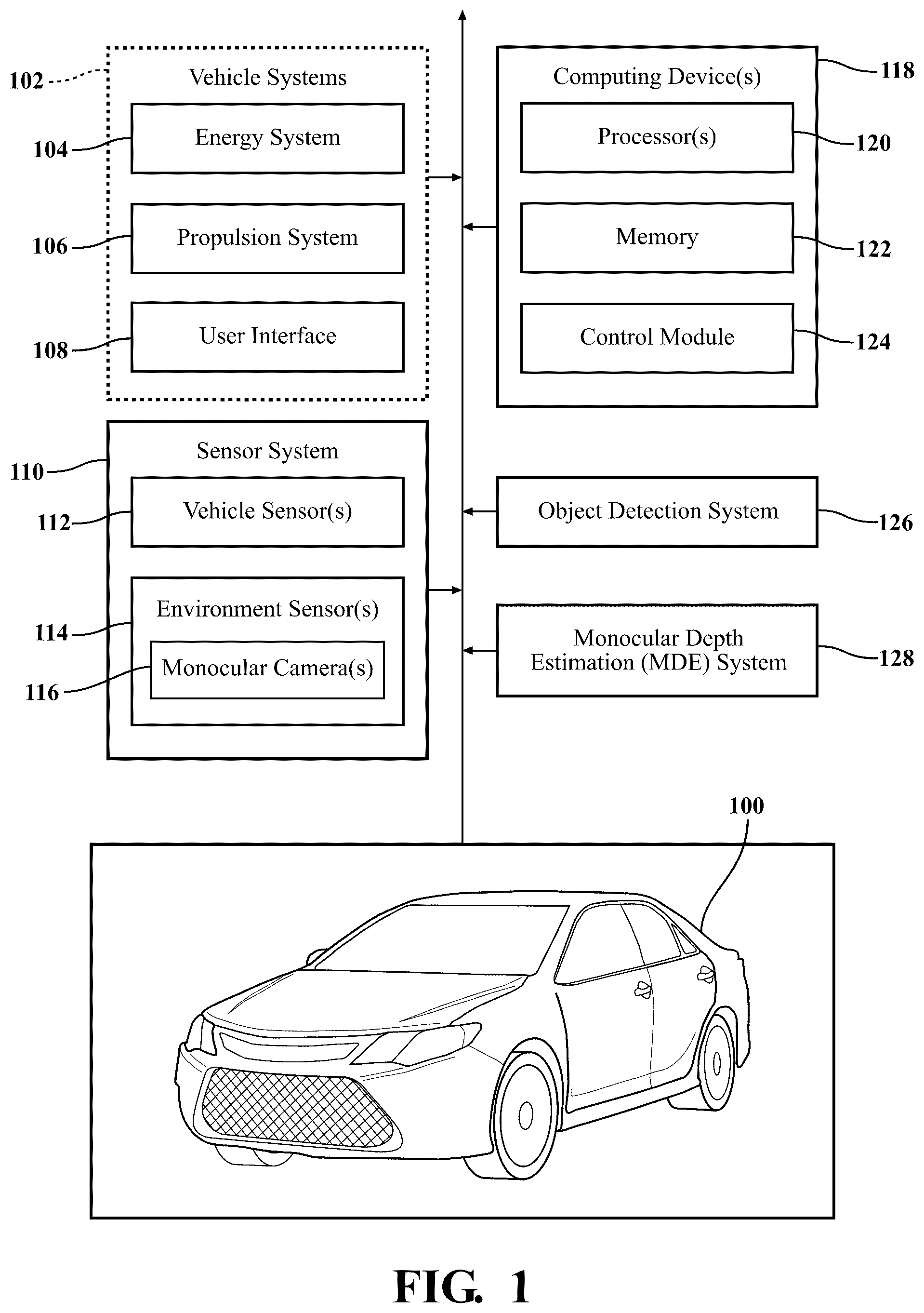 Patent US12103553 Figure 1 – Object detection system