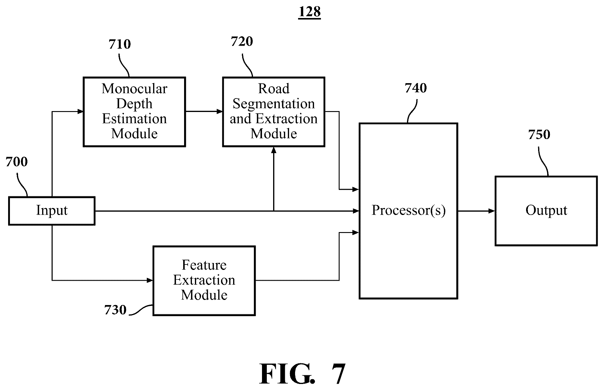 Patent US12103553 Figure 7 – Object detection system
