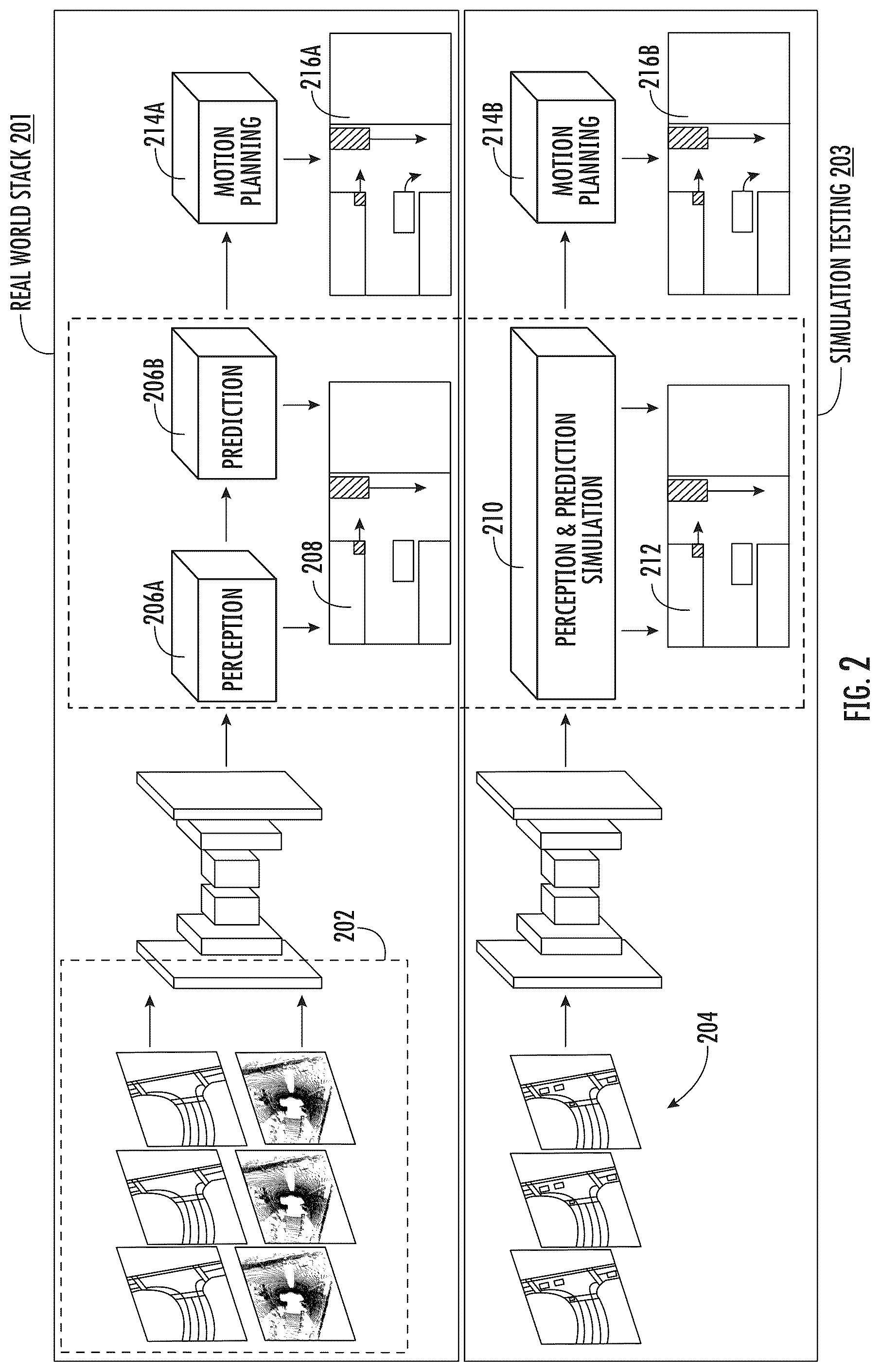 Patent US12103554 Figure 2 – Systems and methods for autonomous vehicle systems simulation
