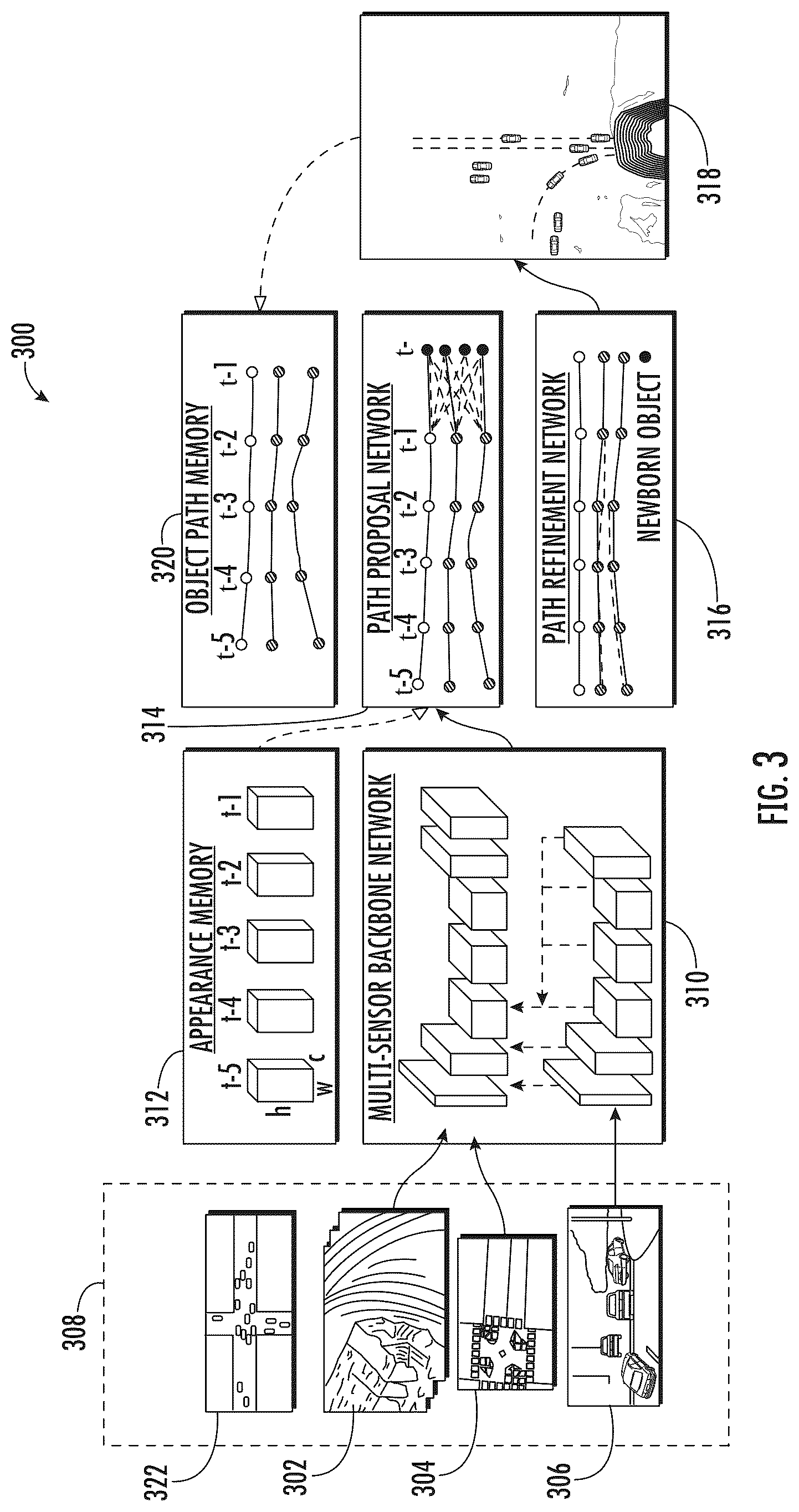 Patent US12103554 Figure 3 – Systems and methods for autonomous vehicle systems simulation
