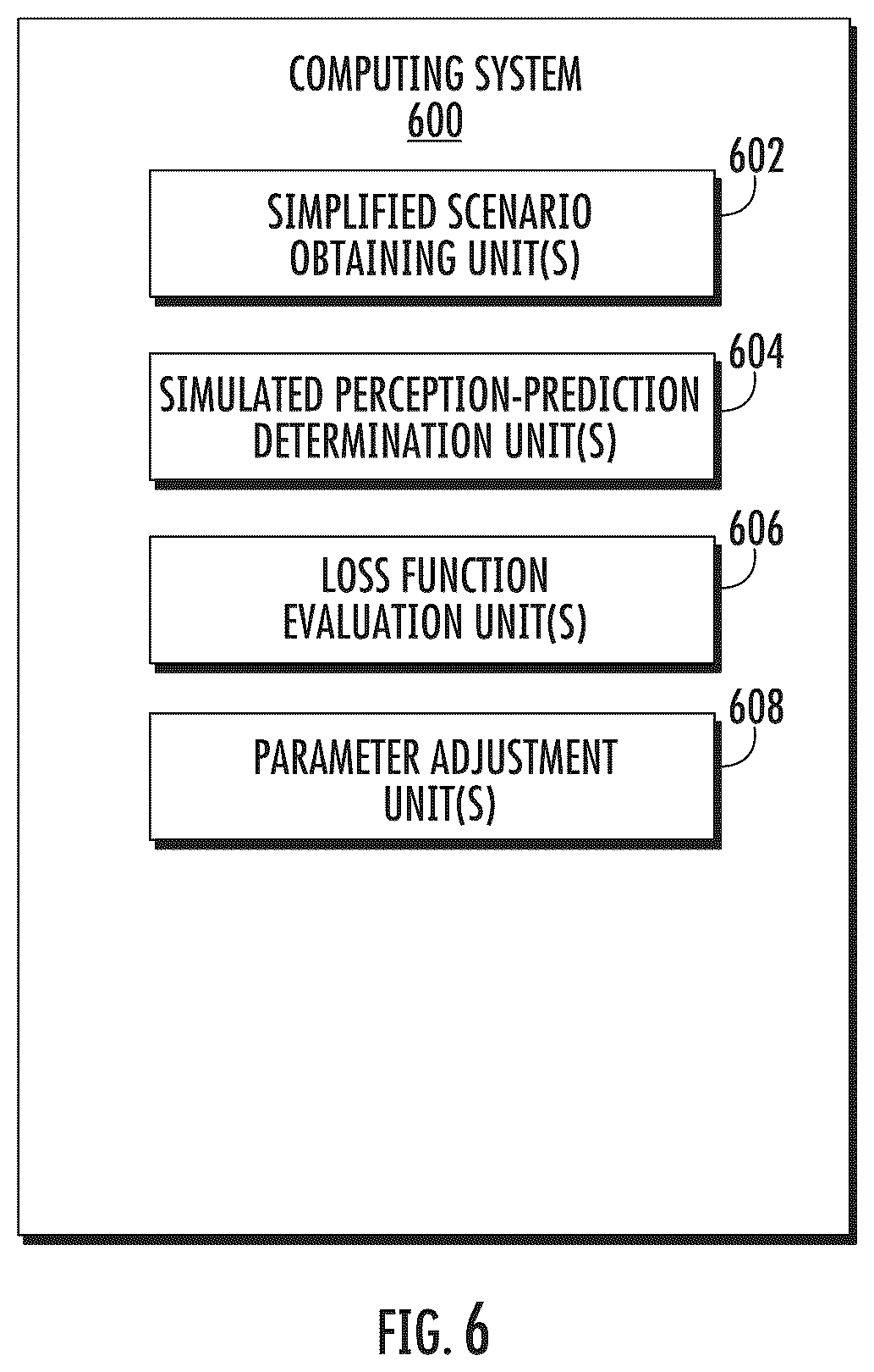 Patent US12103554 Figure 6 – Systems and methods for autonomous vehicle systems simulation