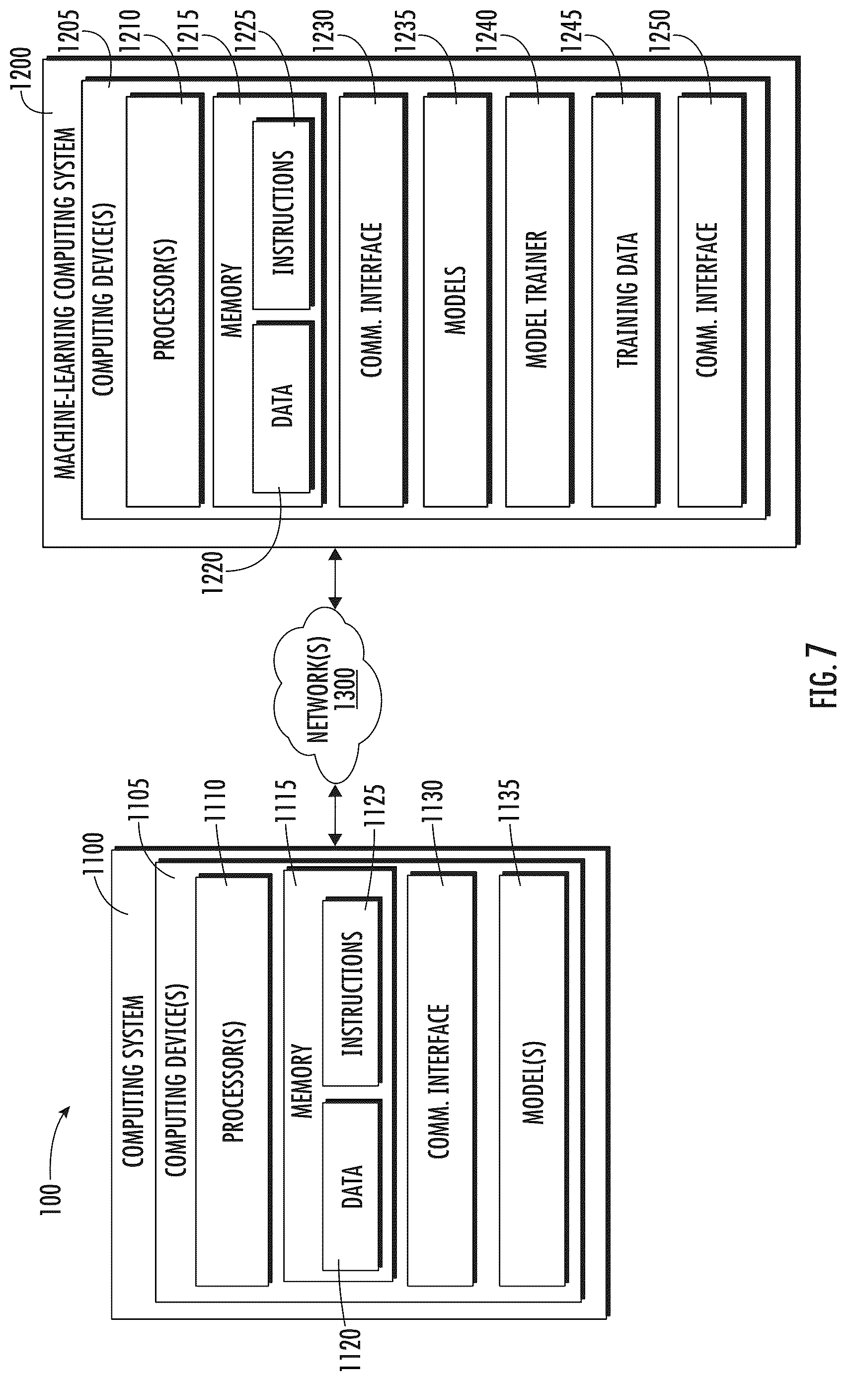Patent US12103554 Figure 7 – Systems and methods for autonomous vehicle systems simulation