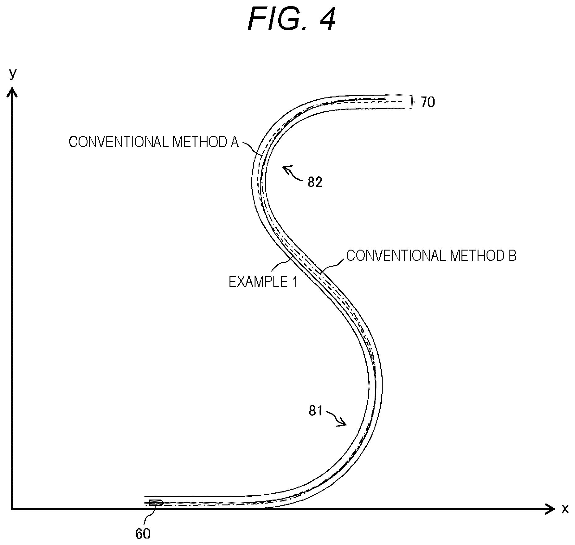 Patent US12103555 Figure 3 – Vehicle motion control device and vehicle motion control method