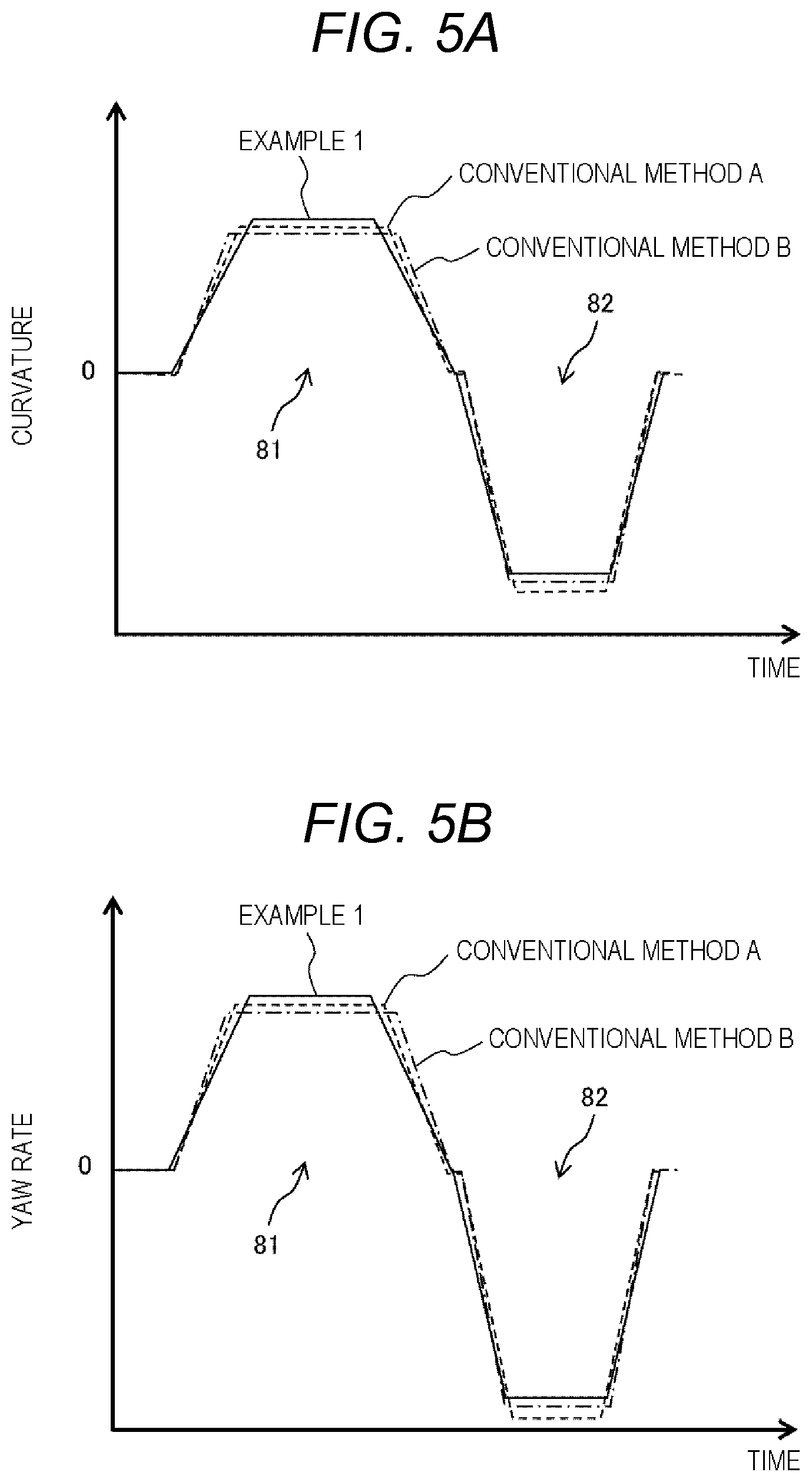Patent US12103555 Figure 4 – Vehicle motion control device and vehicle motion control method