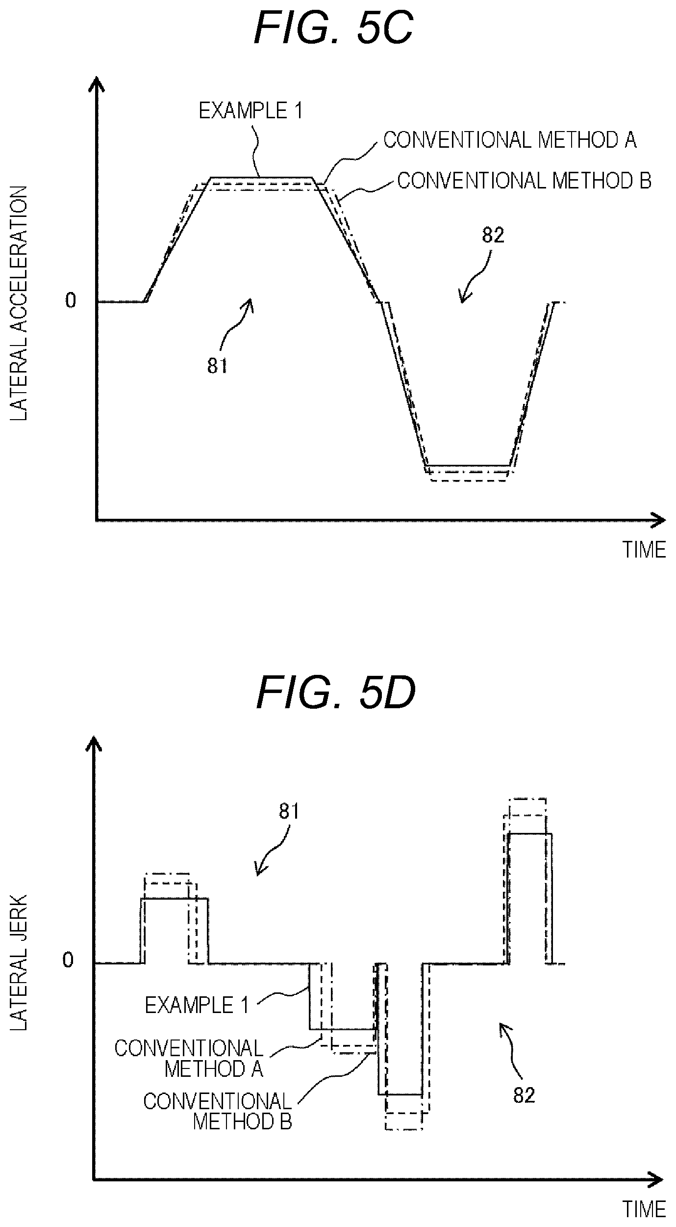 Patent US12103555 Figure 5 – Vehicle motion control device and vehicle motion control method