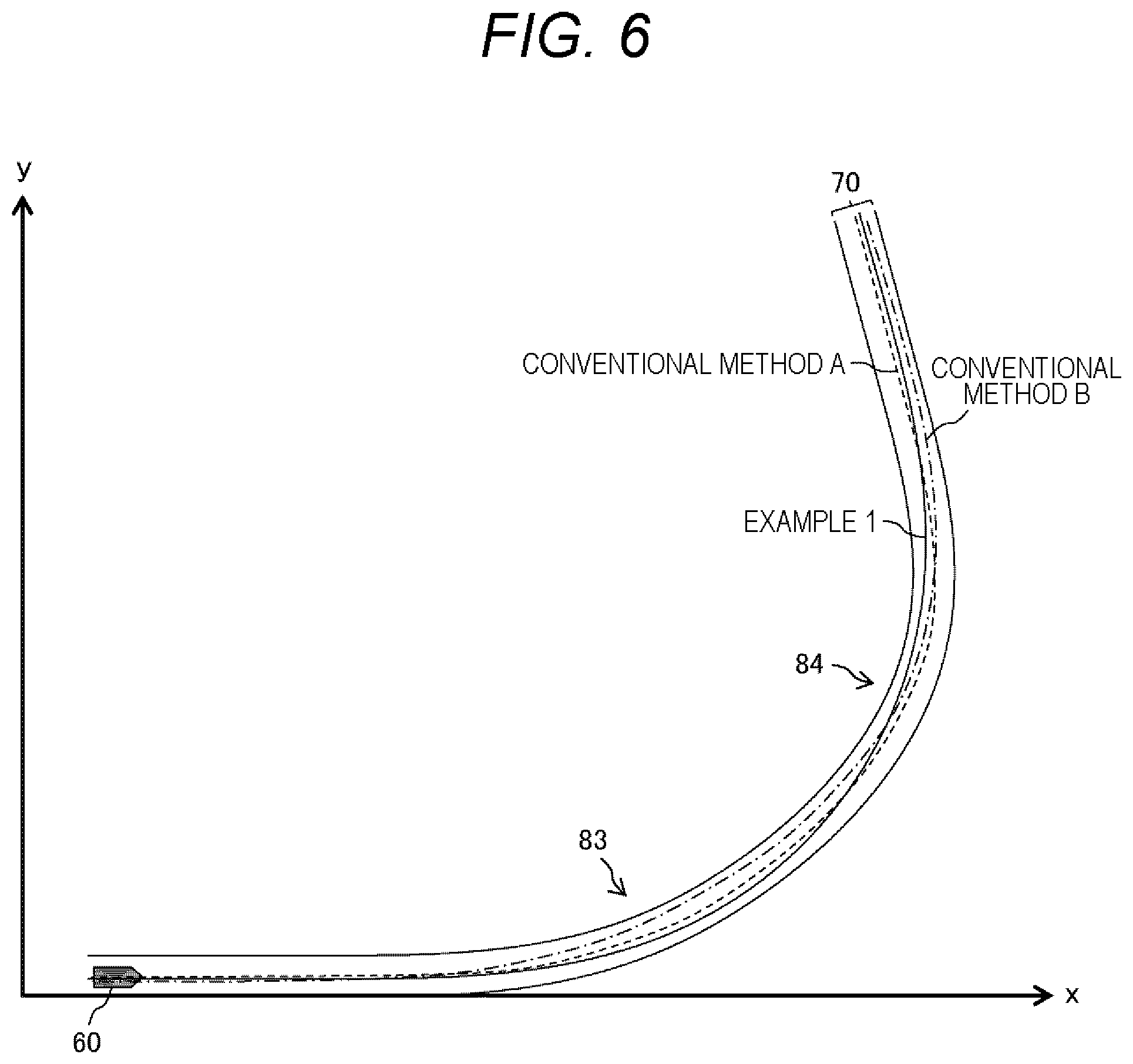Patent US12103555 Figure 6 – Vehicle motion control device and vehicle motion control method