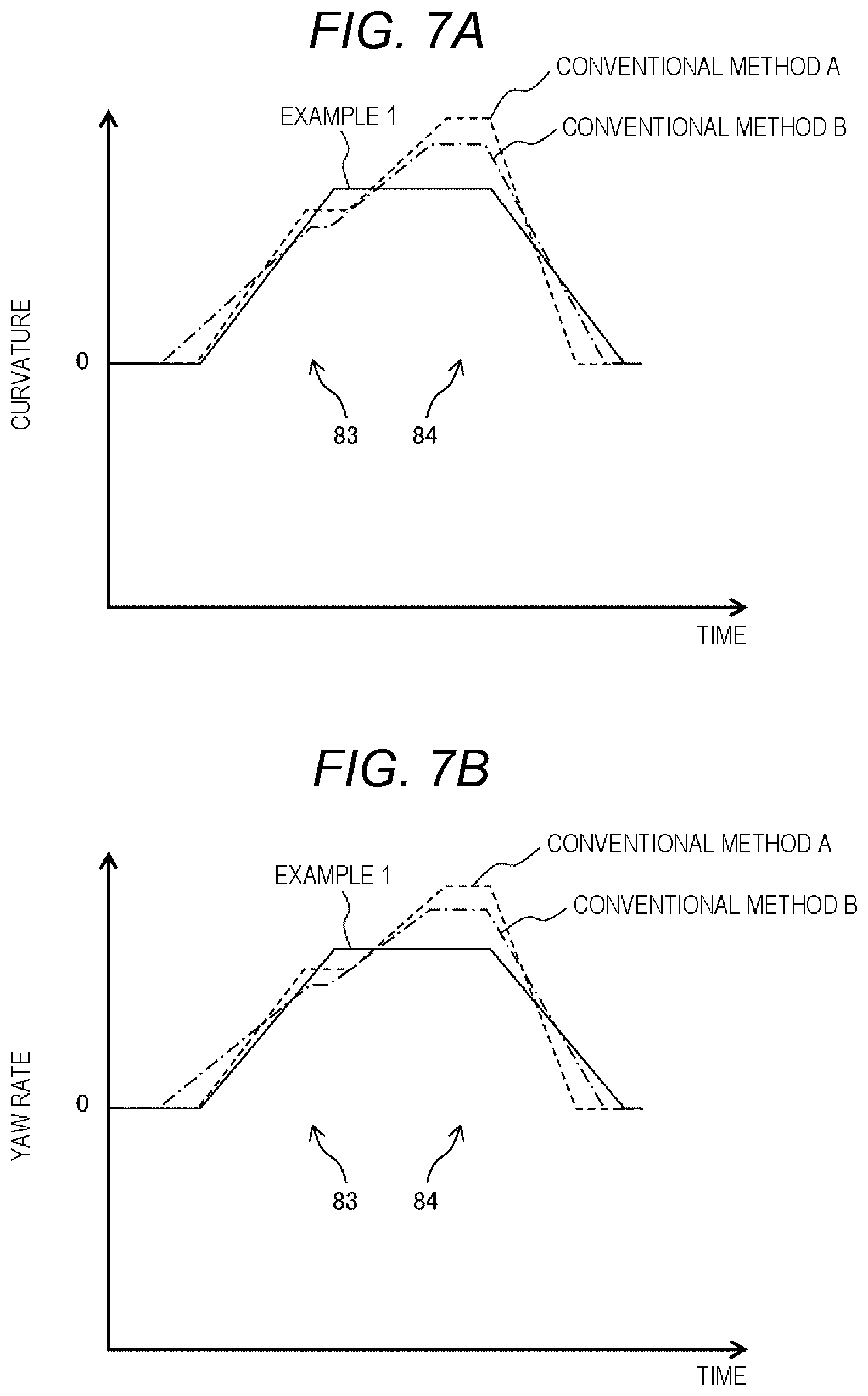 Patent US12103555 Figure 7 – Vehicle motion control device and vehicle motion control method