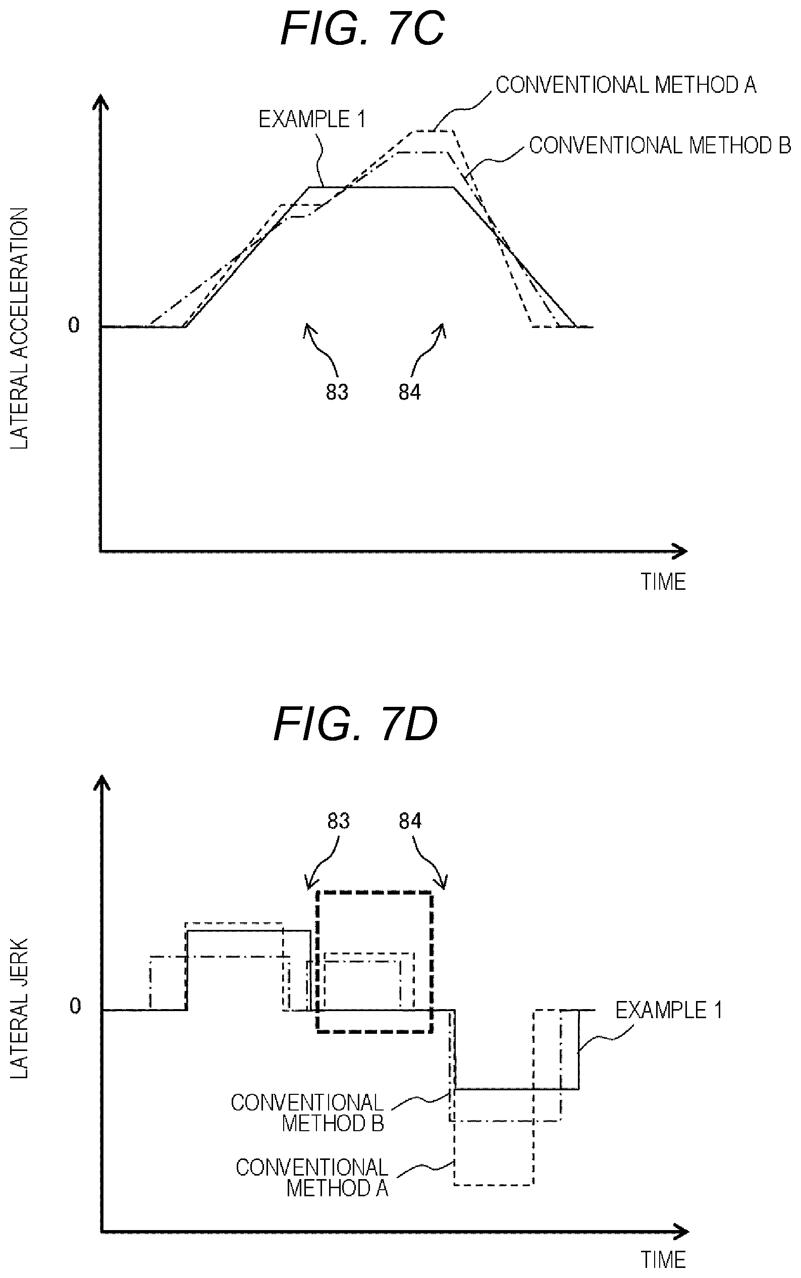 Patent US12103555 Figure 8 – Vehicle motion control device and vehicle motion control method