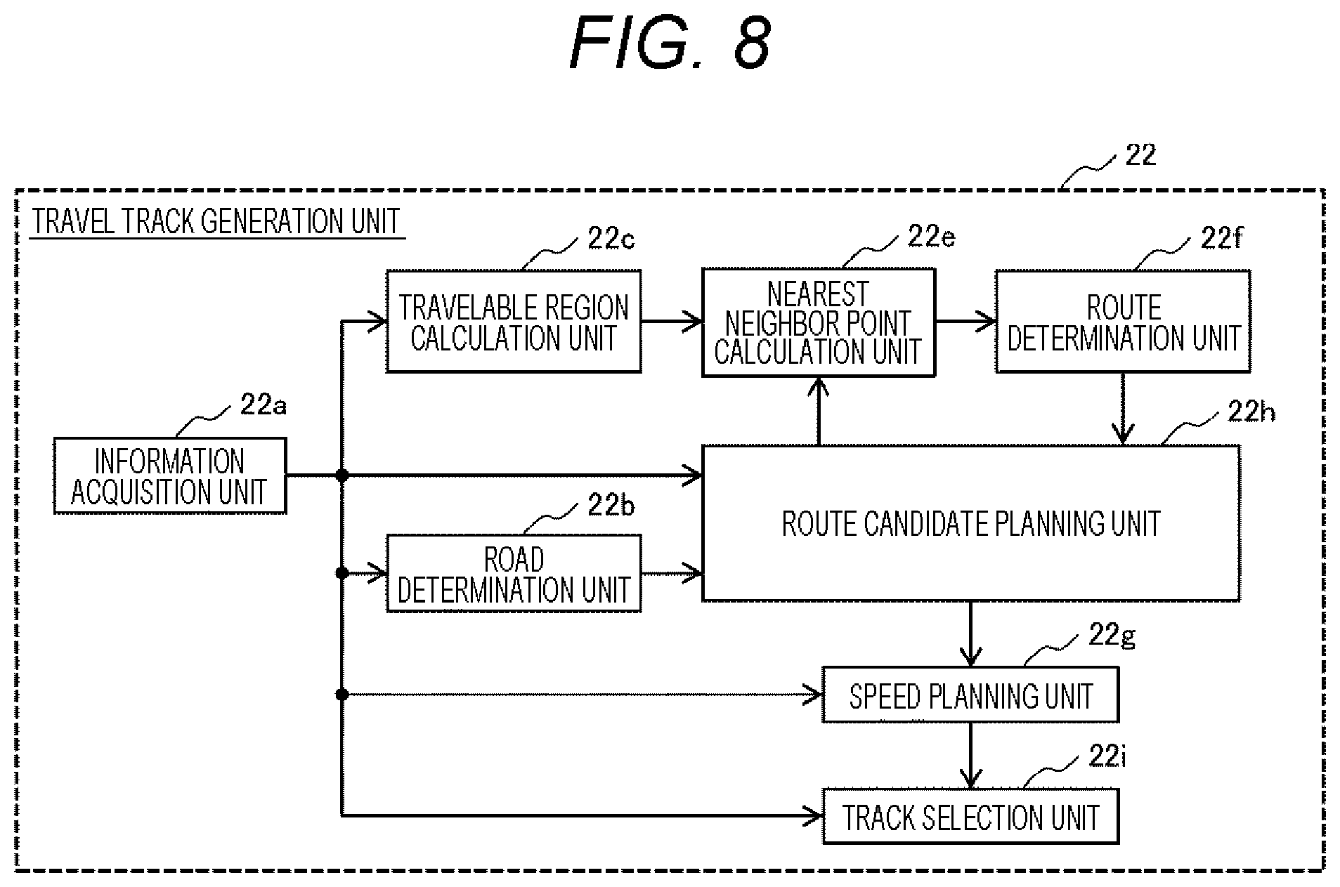 Patent US12103555 Figure 9 – Vehicle motion control device and vehicle motion control method