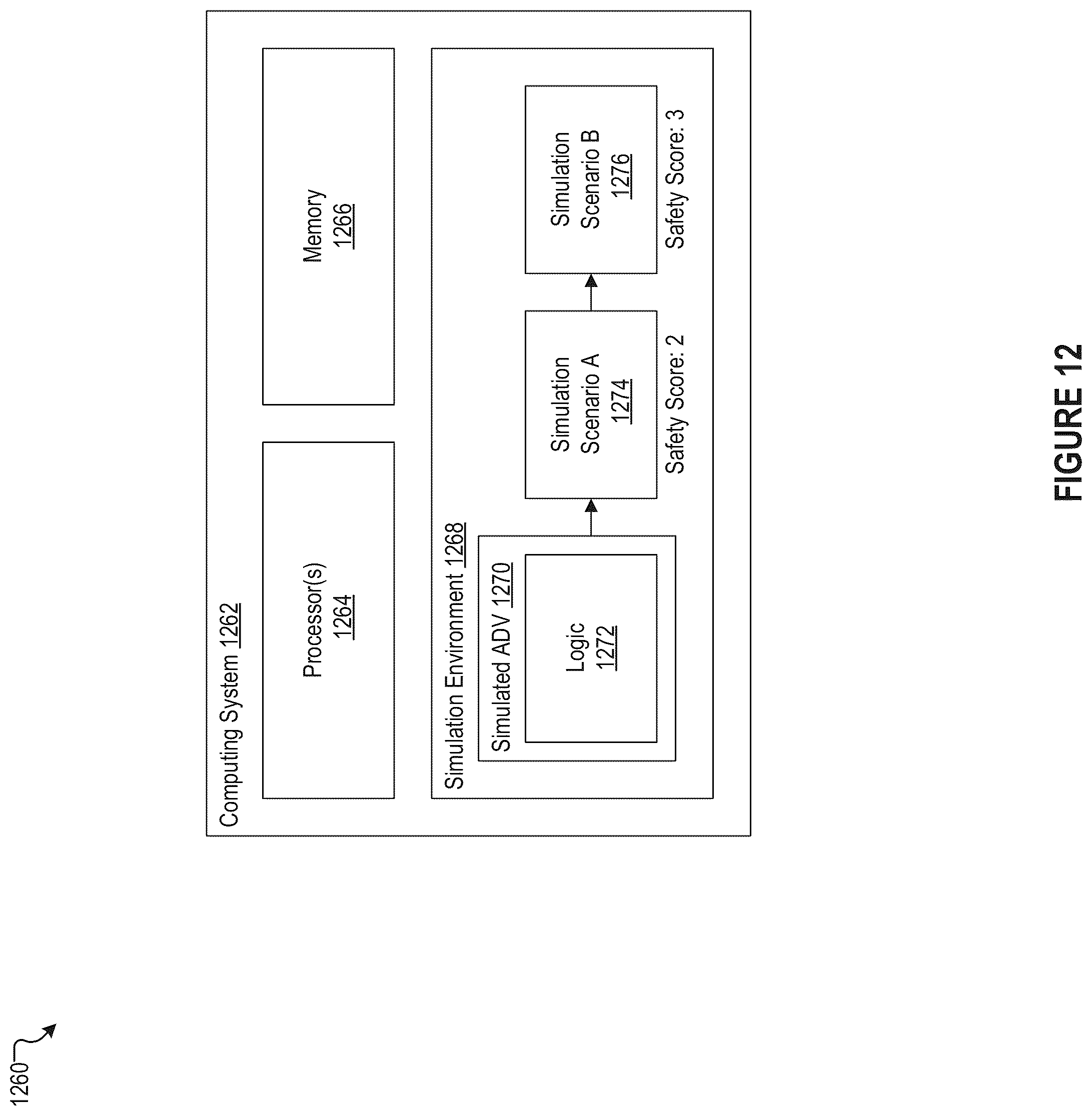 Patent US12103557 Figure 13 – Computerized detection of unsafe driving scenarios