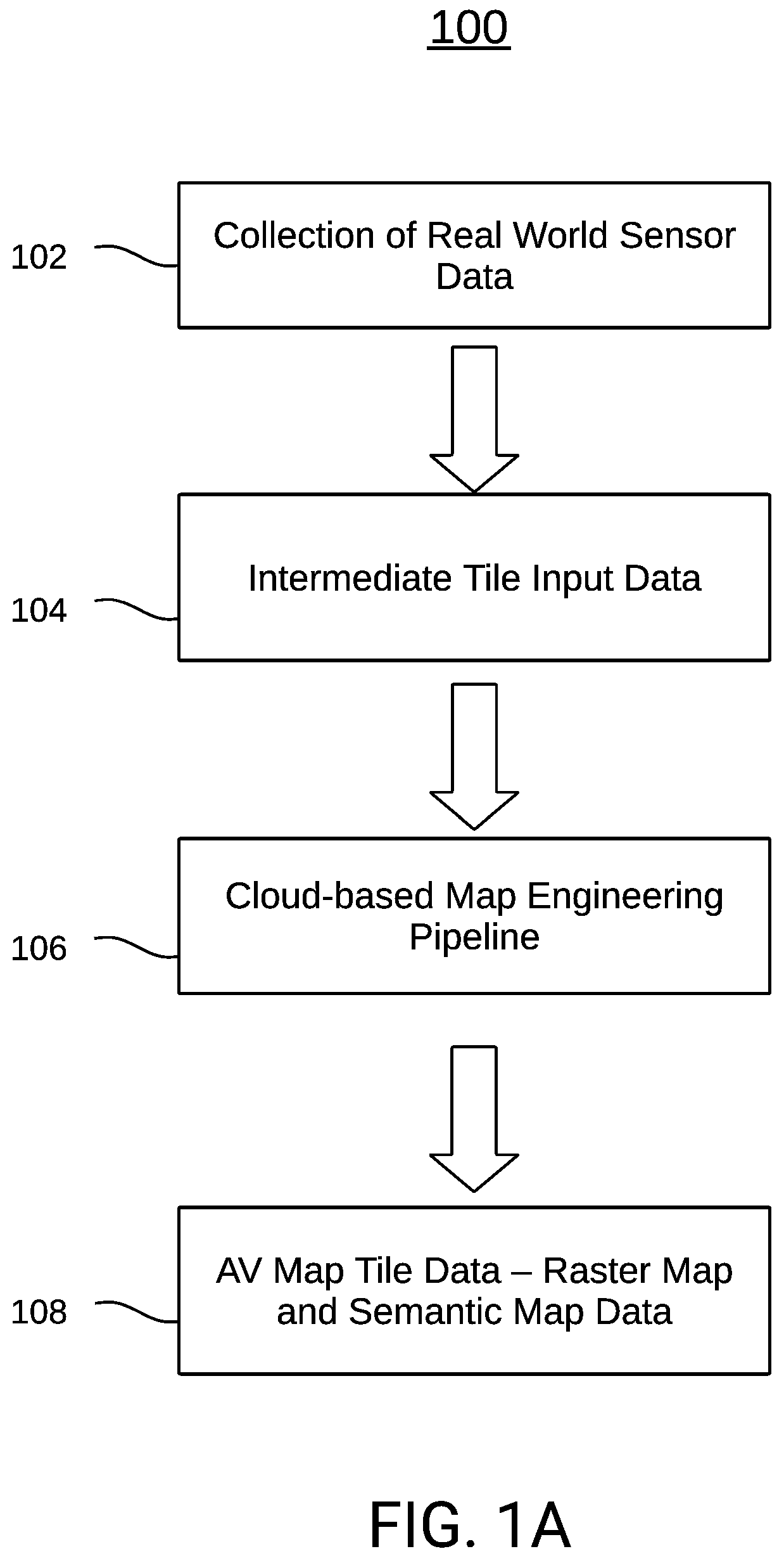 Patent US12103559 Figure 1 – Filtering real-world objects for inclusion in a simulated environment
