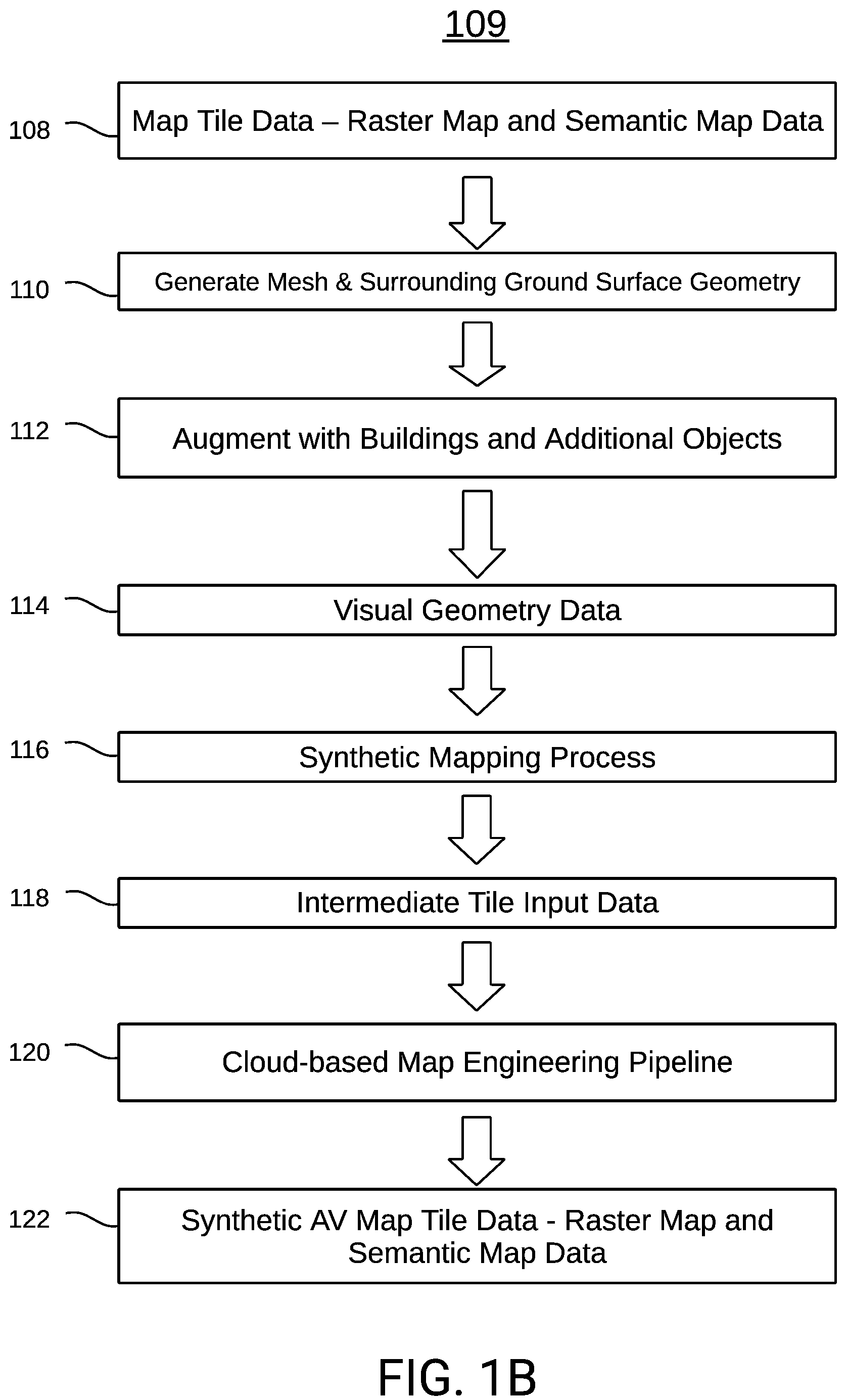 Patent US12103559 Figure 2 – Filtering real-world objects for inclusion in a simulated environment