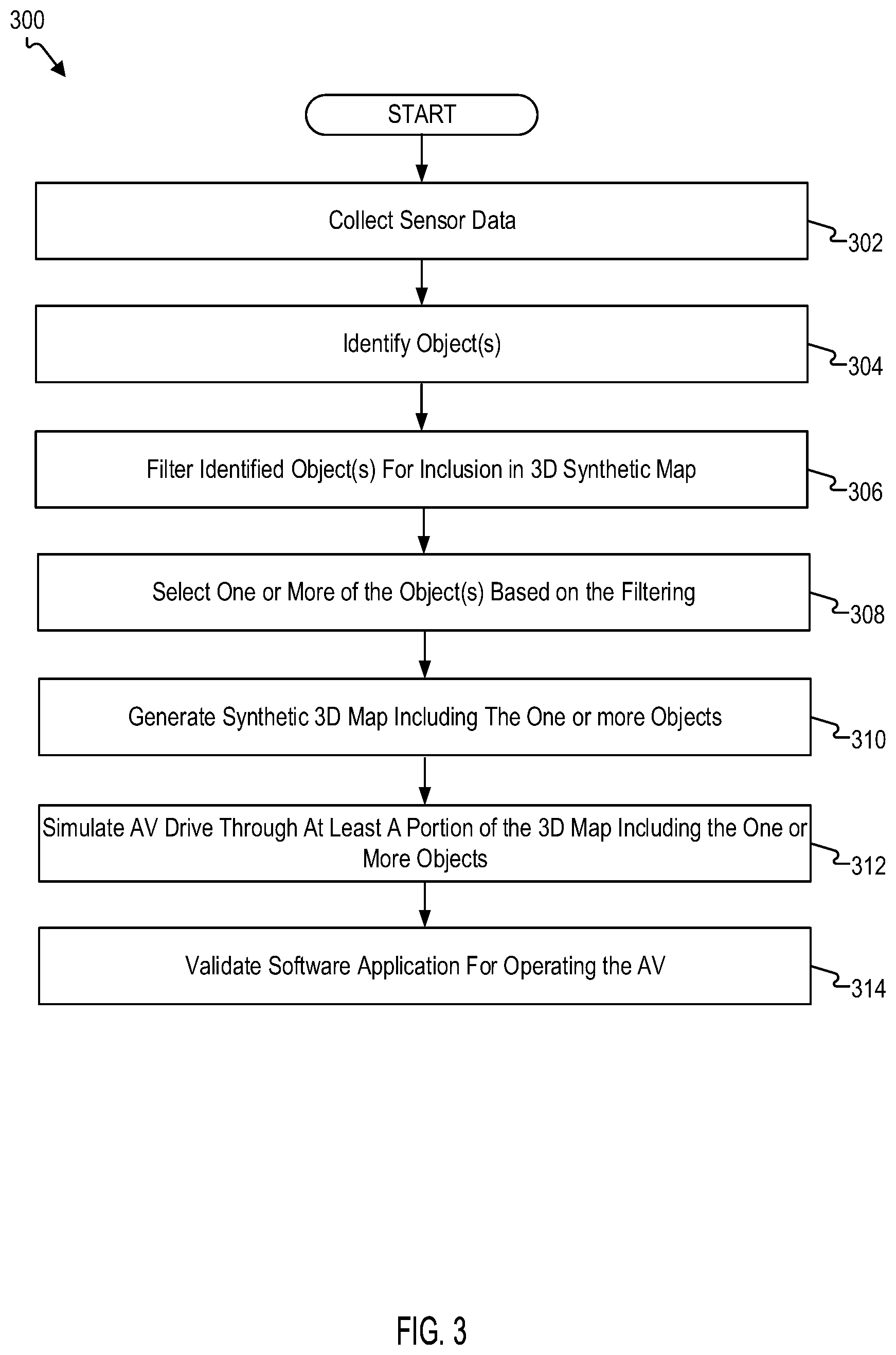 Patent US12103559 Figure 5 – Filtering real-world objects for inclusion in a simulated environment