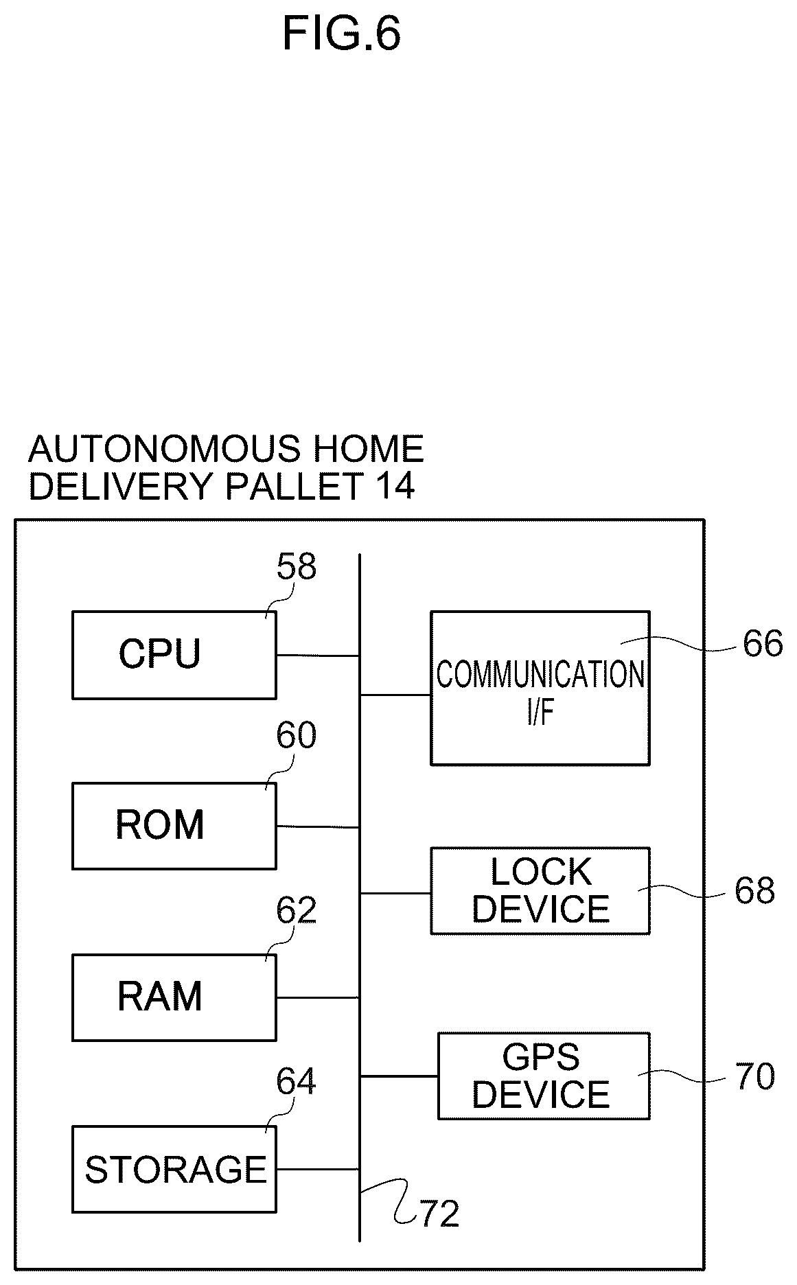 Patent US12103562 Figure 6 – Autonomous delivery box and delivery system
