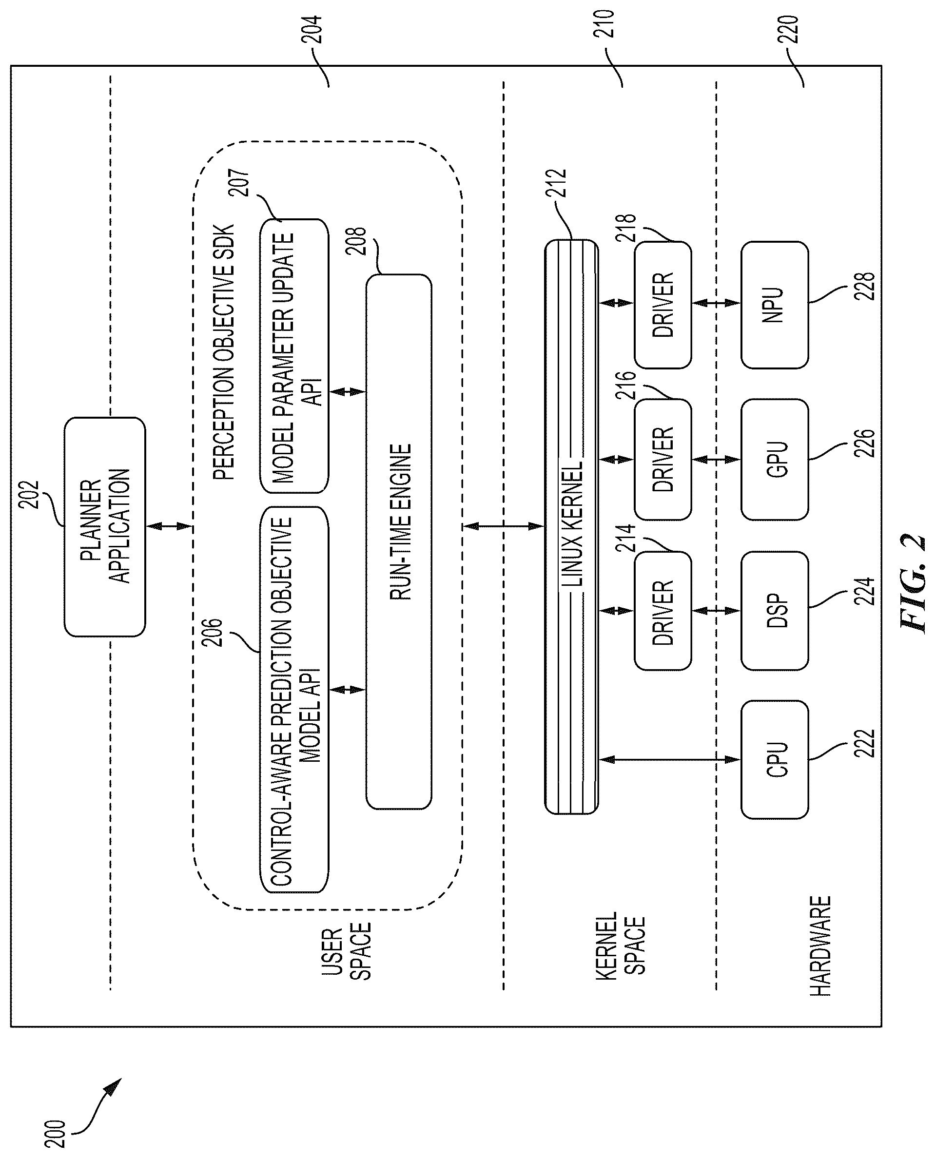 Patent US12103564 Figure 2 – Planning-aware prediction for control-aware autonomous driving modules