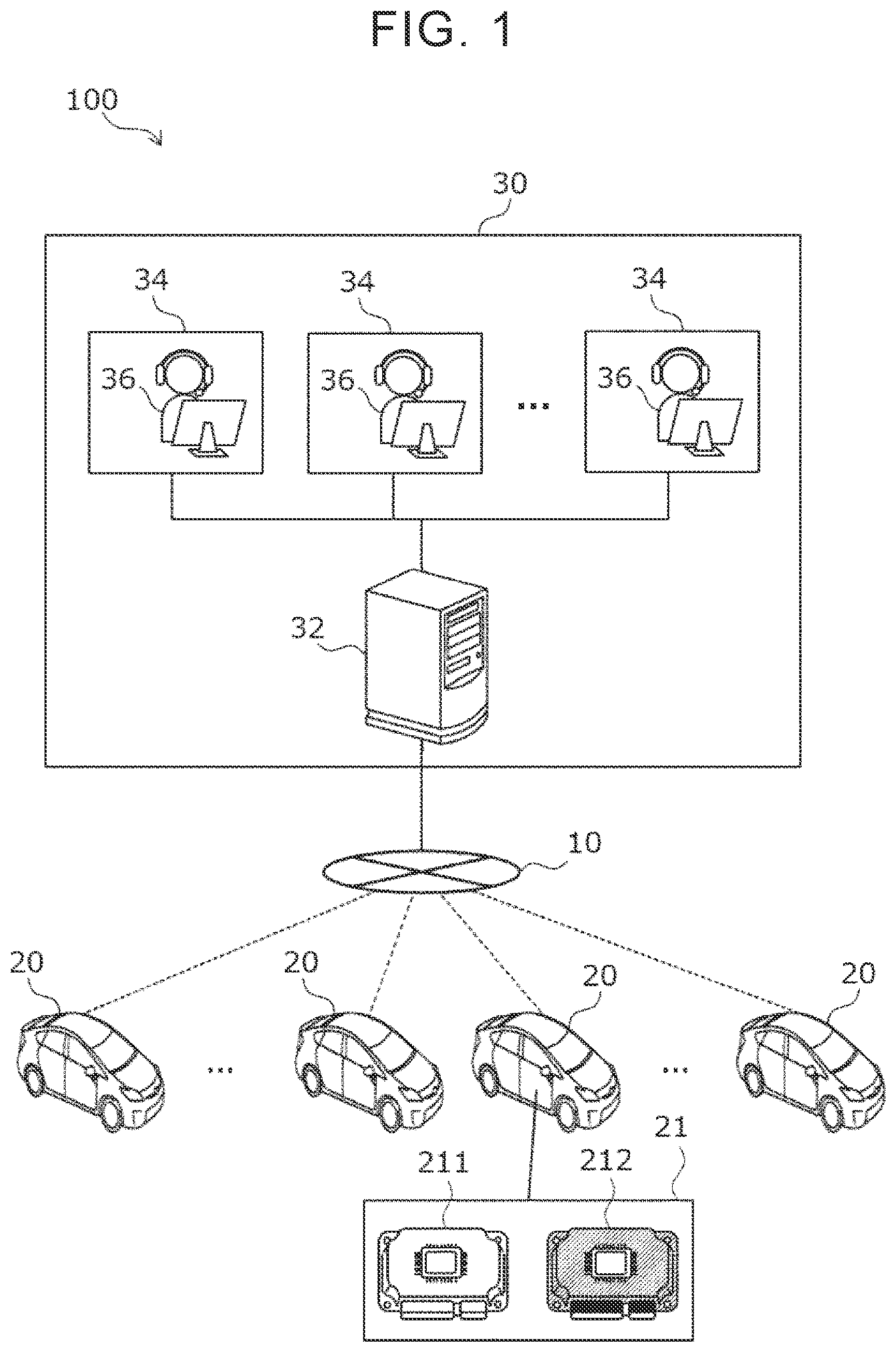 Patent US12103565 Figure 1 – Autonomous vehicle driving device for managing power saving state, autonomous vehicle driving method for managing power saving state, and plurality of non-transitory storage media for managing power saving state