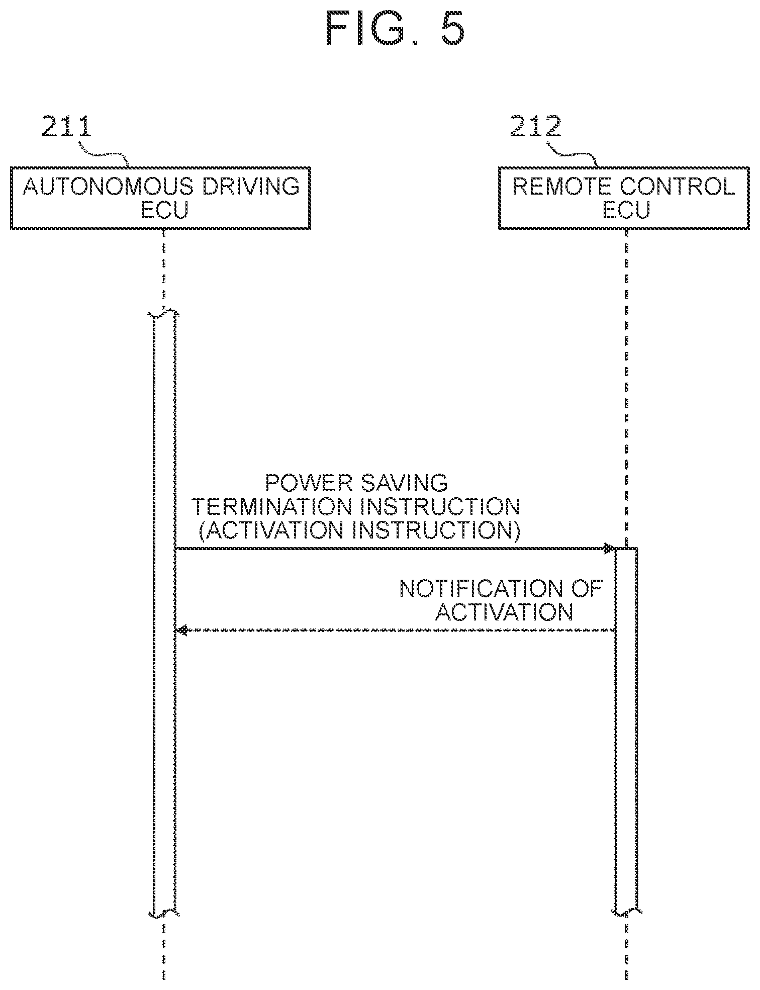 Patent US12103565 Figure 5 – Autonomous vehicle driving device for managing power saving state, autonomous vehicle driving method for managing power saving state, and plurality of non-transitory storage media for managing power saving state