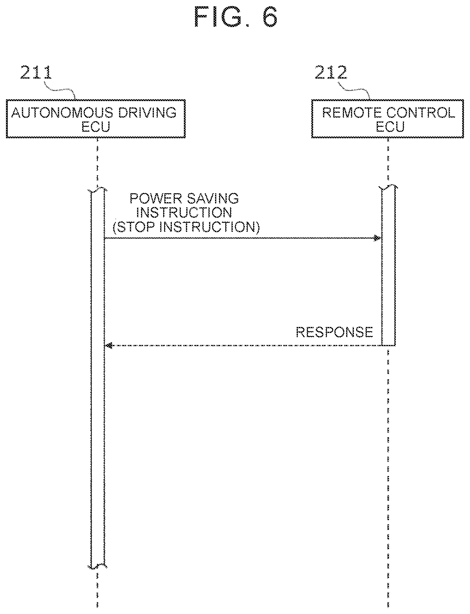 Patent US12103565 Figure 6 – Autonomous vehicle driving device for managing power saving state, autonomous vehicle driving method for managing power saving state, and plurality of non-transitory storage media for managing power saving state