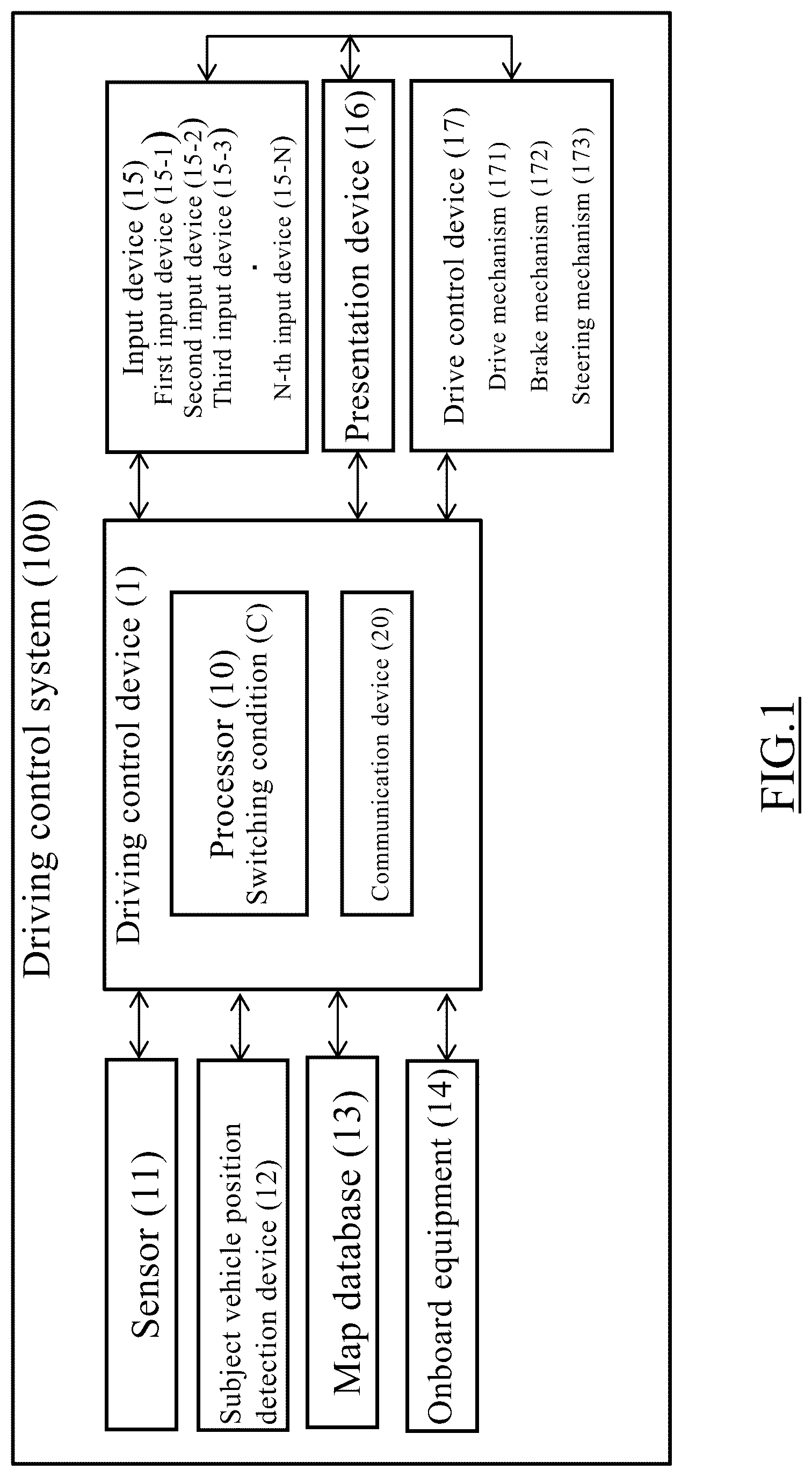 Patent US12103567 — Driving control method of vehicle and driving control device — Figure 1
