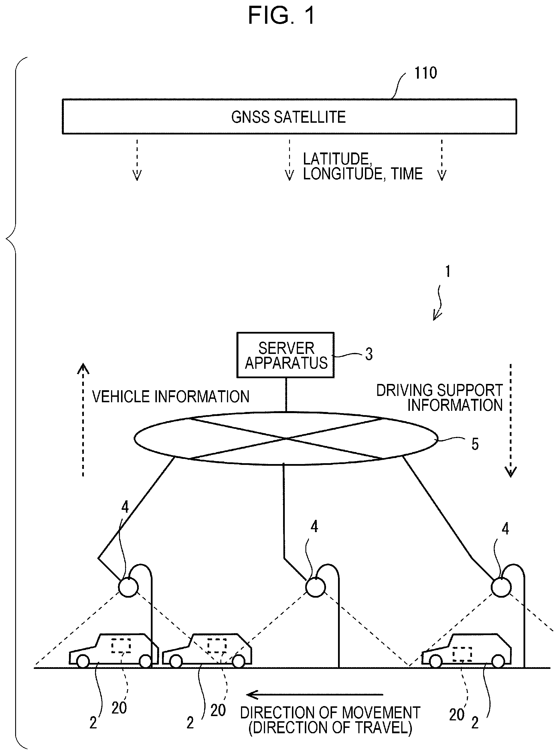 Patent US12103568 Figure 1 – Vehicle driving support system, server apparatus for the vehicle driving support system, and vehicle for the vehicle driving support system
