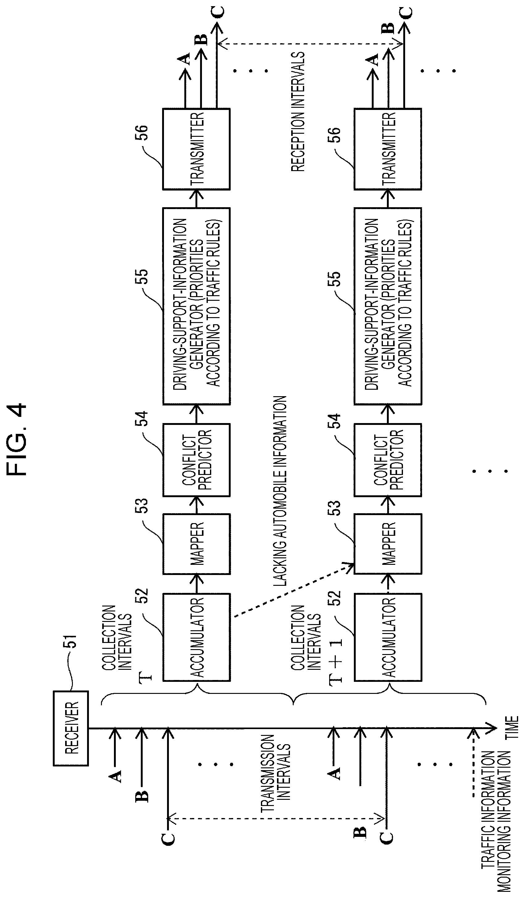 Patent US12103568 Figure 4 – Vehicle driving support system, server apparatus for the vehicle driving support system, and vehicle for the vehicle driving support system
