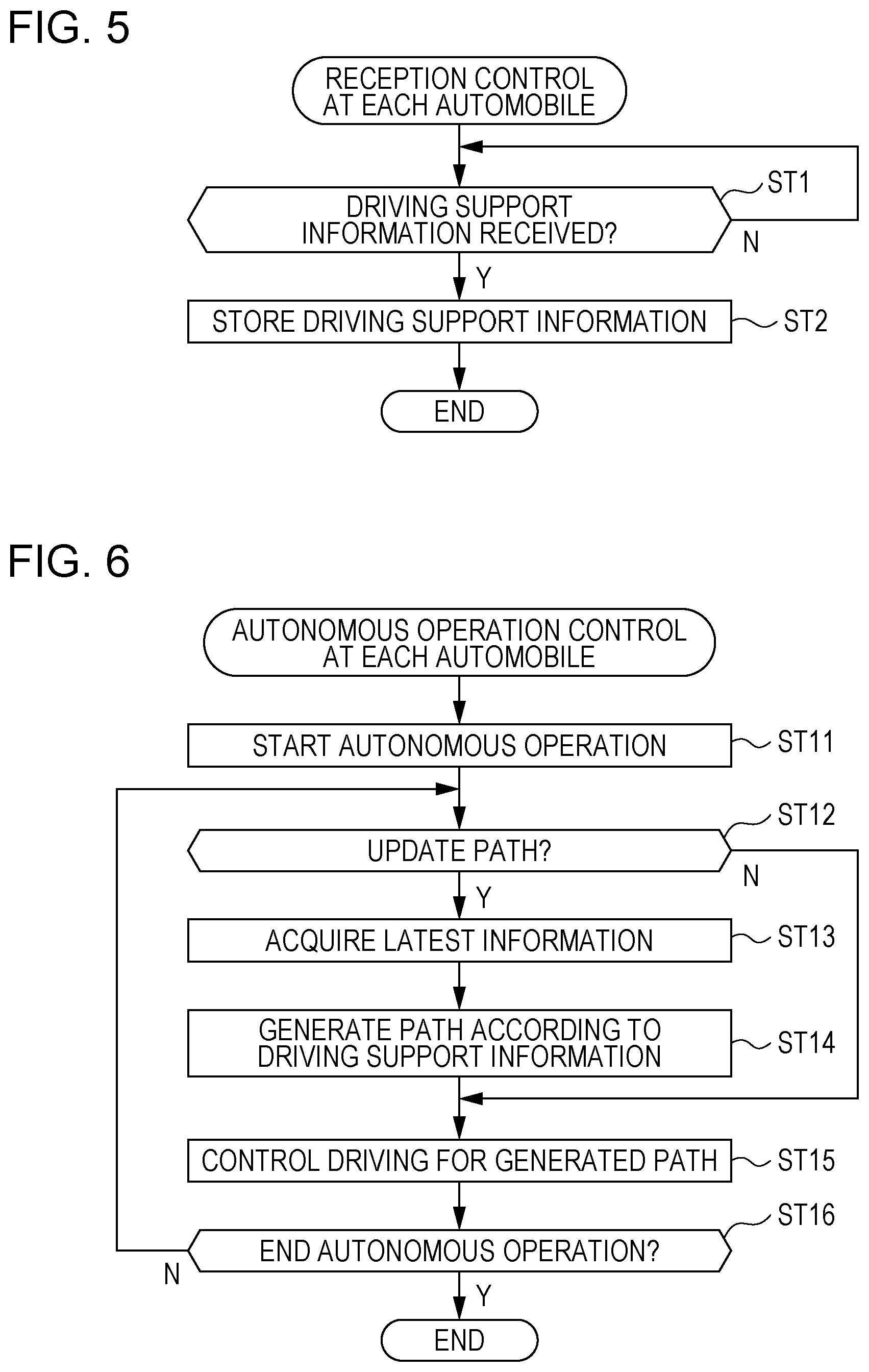 Patent US12103568 Figure 5 – Vehicle driving support system, server apparatus for the vehicle driving support system, and vehicle for the vehicle driving support system