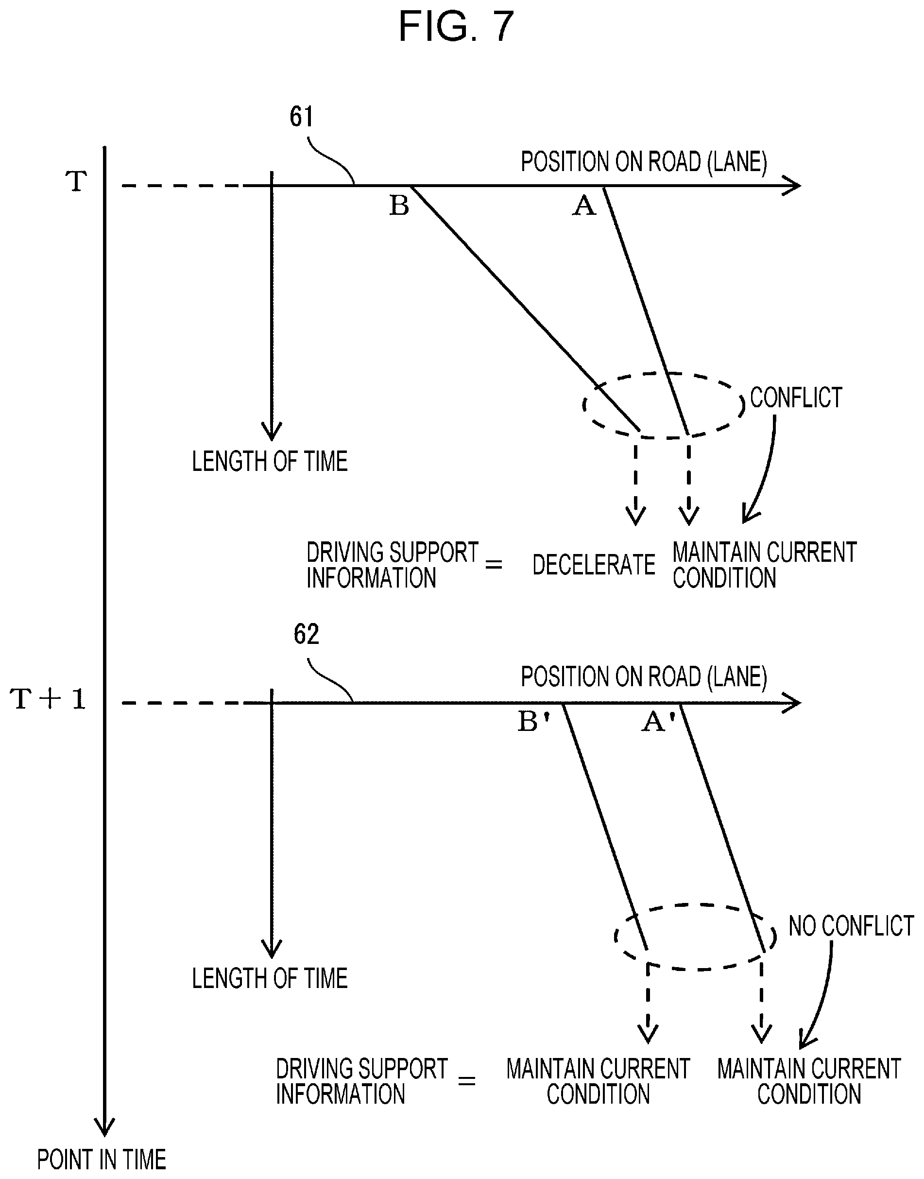 Patent US12103568 Figure 6 – Vehicle driving support system, server apparatus for the vehicle driving support system, and vehicle for the vehicle driving support system