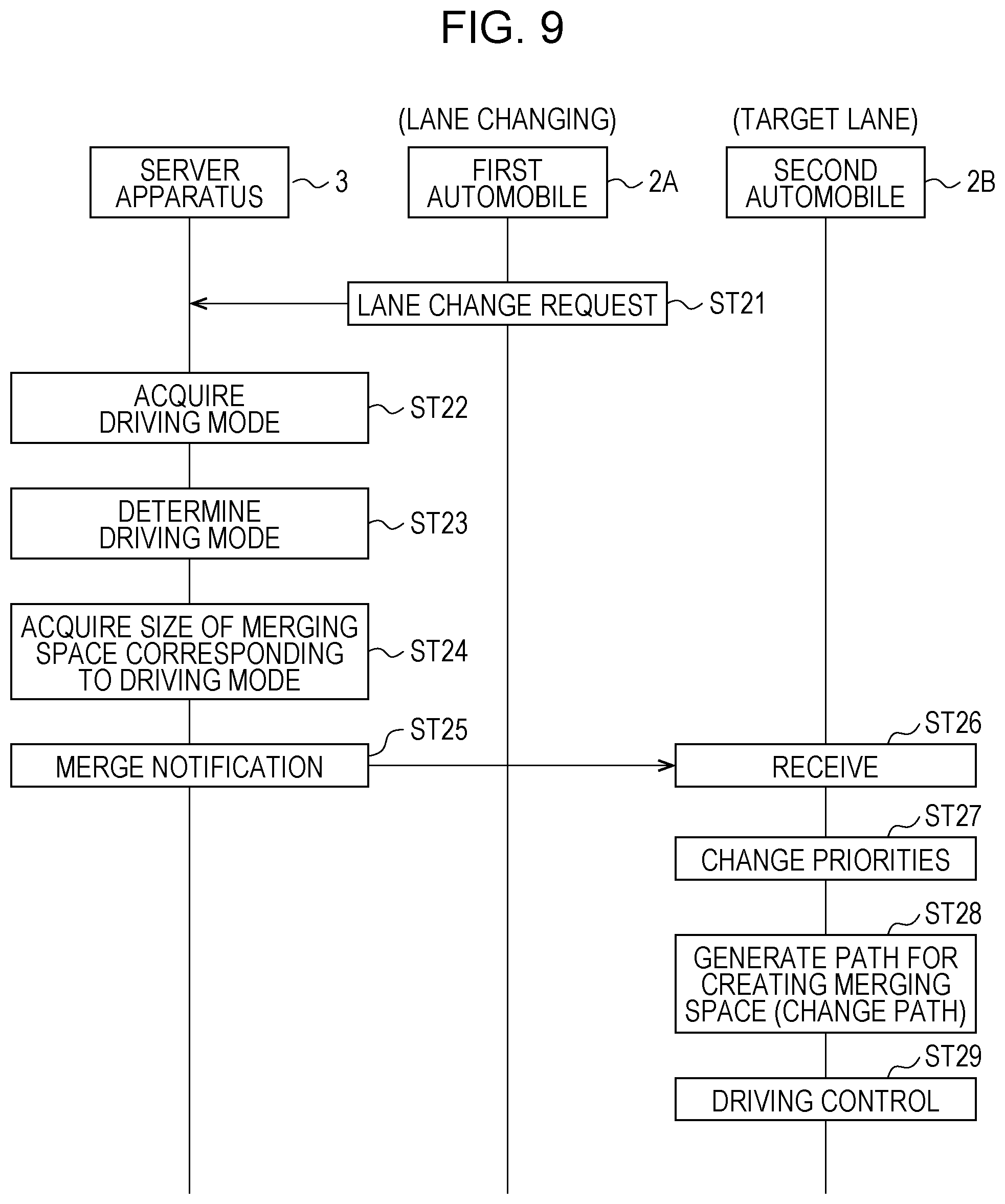 Patent US12103568 Figure 8 – Vehicle driving support system, server apparatus for the vehicle driving support system, and vehicle for the vehicle driving support system