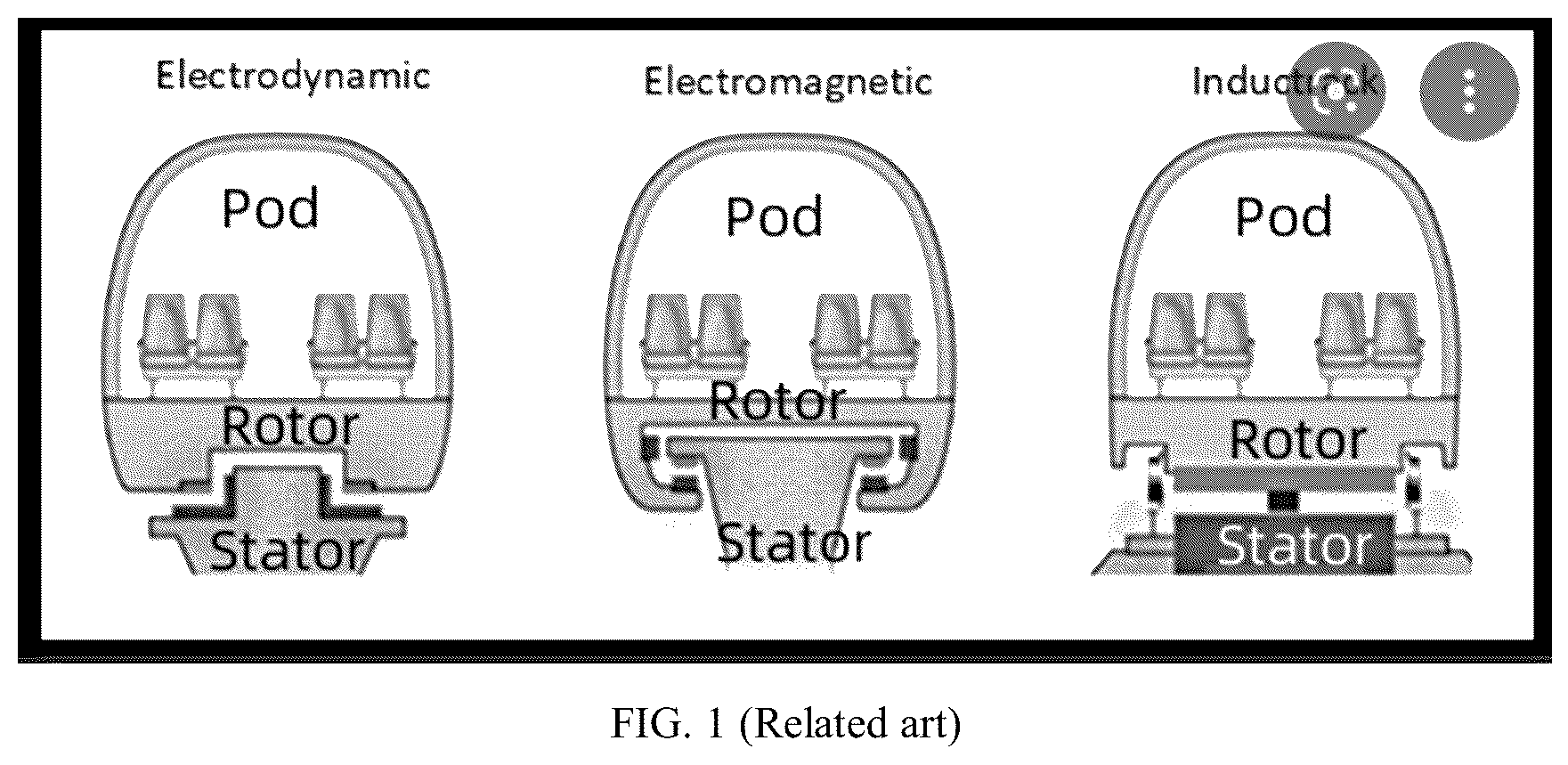 Patent US12103569 Figure 1 – Vacuum pipeline magnetic levitation conveying device