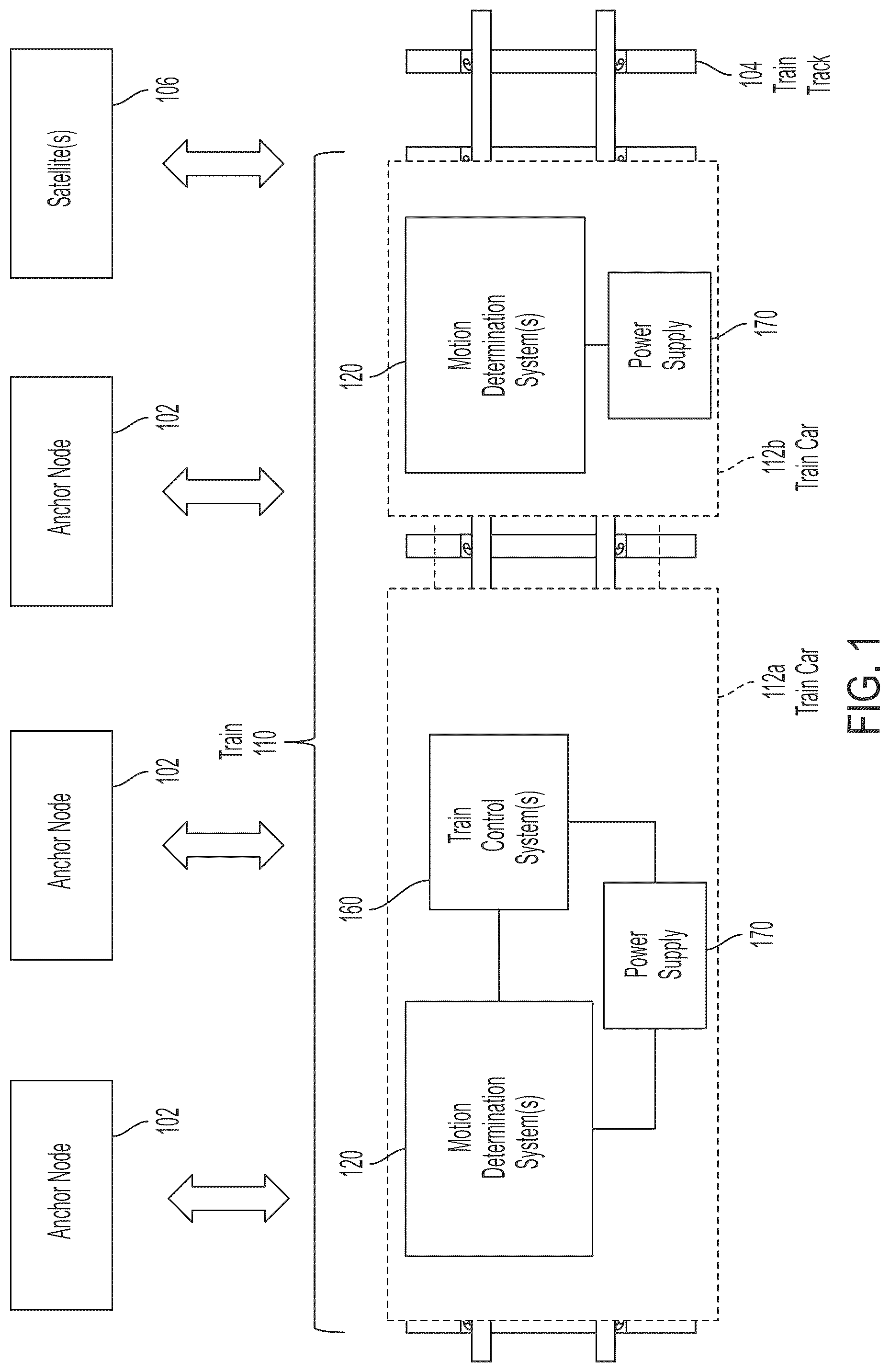 Patent US12103572 Figure 1 – Systems and methods for estimating vehicle locations