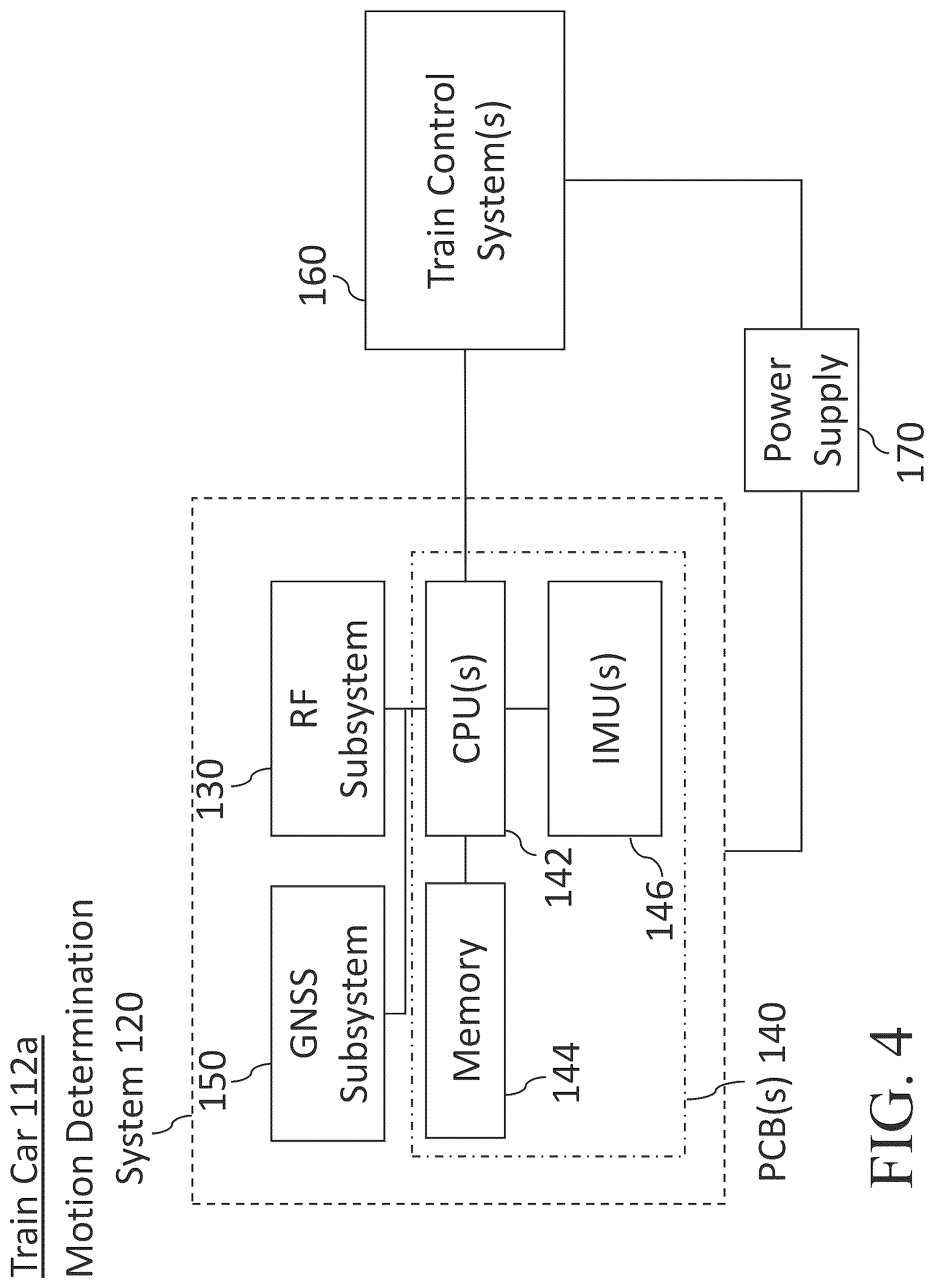 Patent US12103572 Figure 5 – Systems and methods for estimating vehicle locations