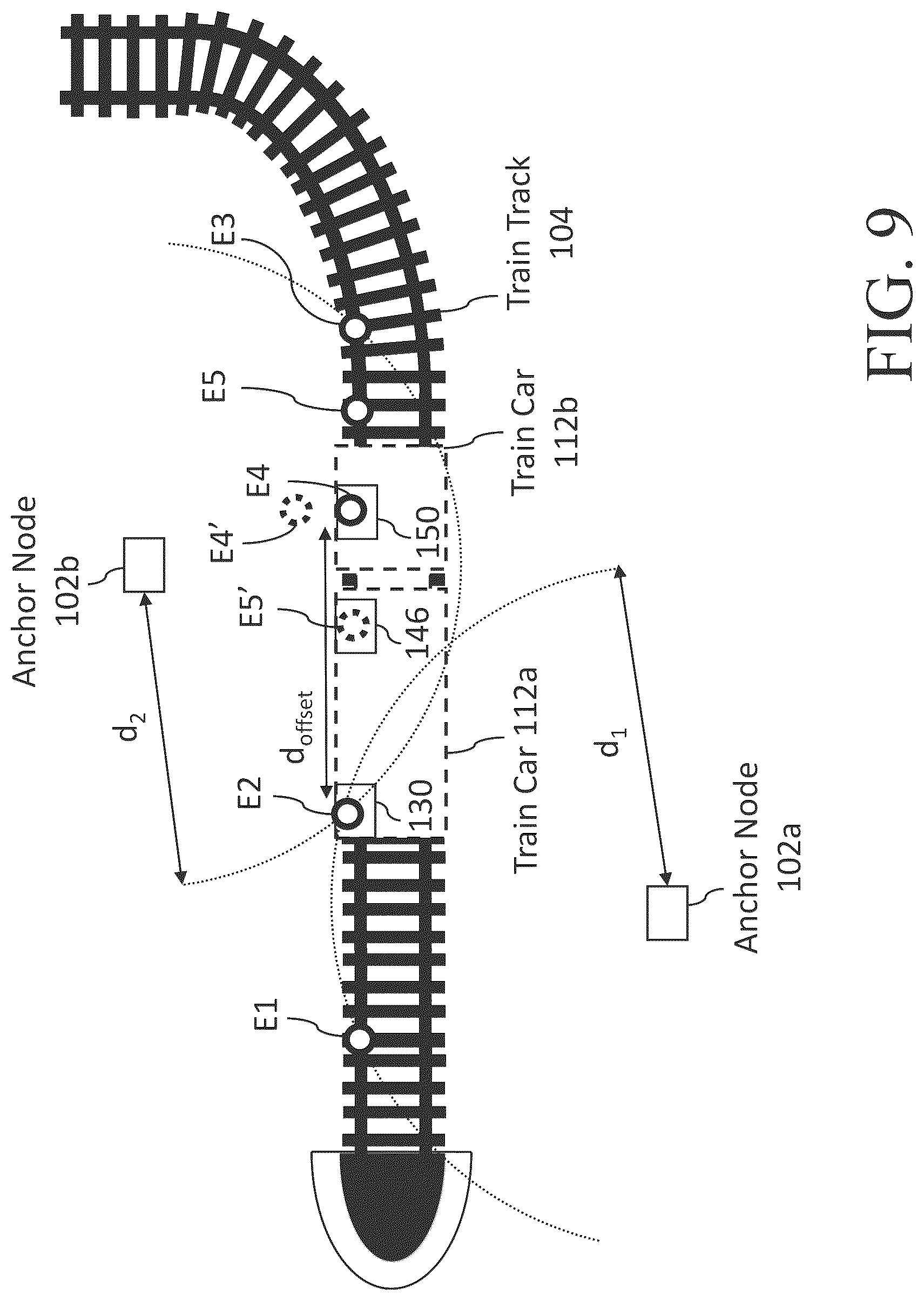 Patent US12103572 Figure 11 – Systems and methods for estimating vehicle locations