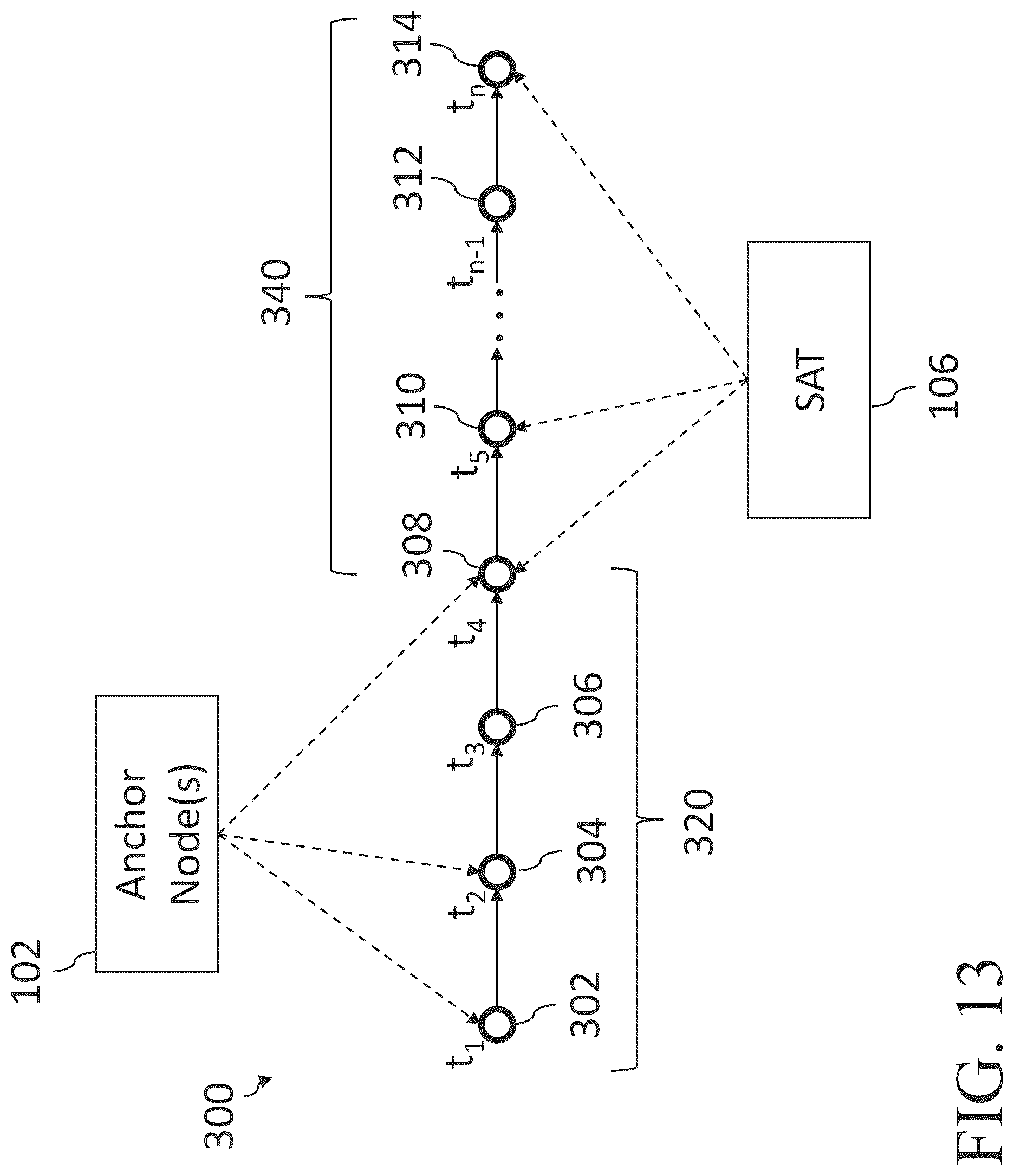 Patent US12103572 Figure 16 – Systems and methods for estimating vehicle locations