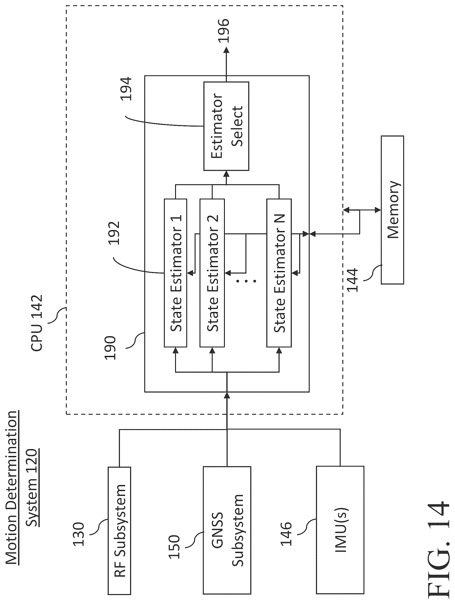 Patent US12103572 Figure 17 – Systems and methods for estimating vehicle locations