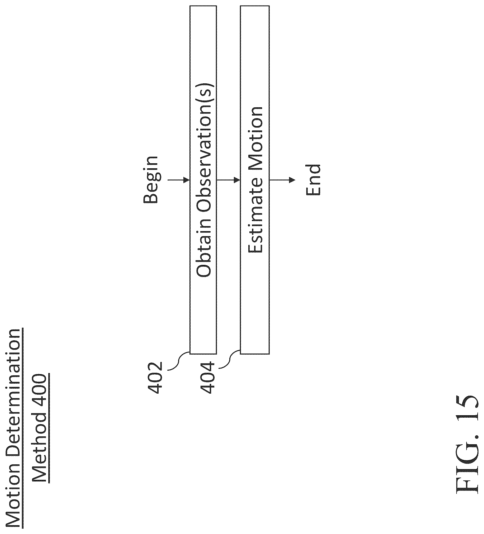 Patent US12103572 Figure 18 – Systems and methods for estimating vehicle locations