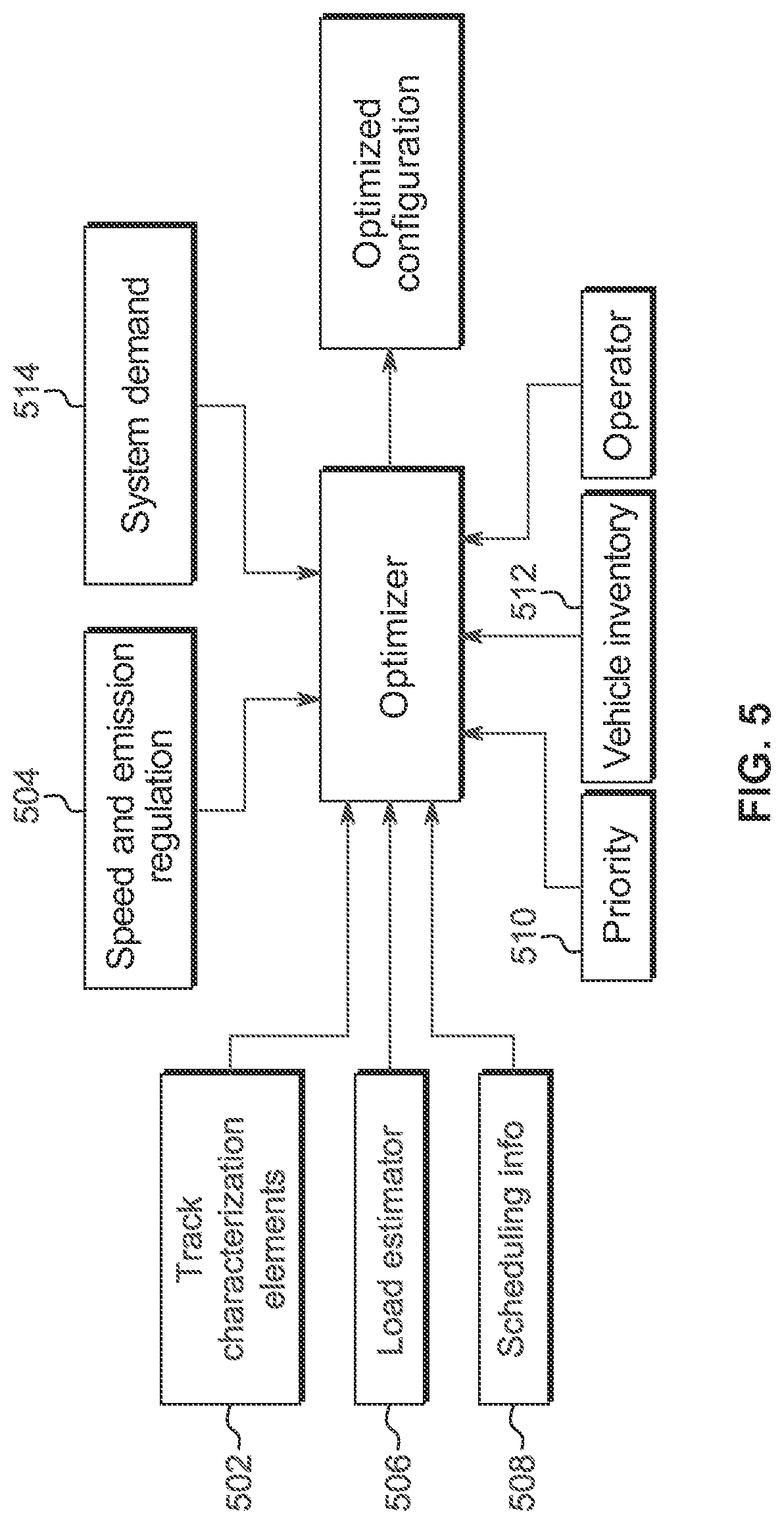 Patent US12103573 Figure 4 – Control system and method for a transportation network