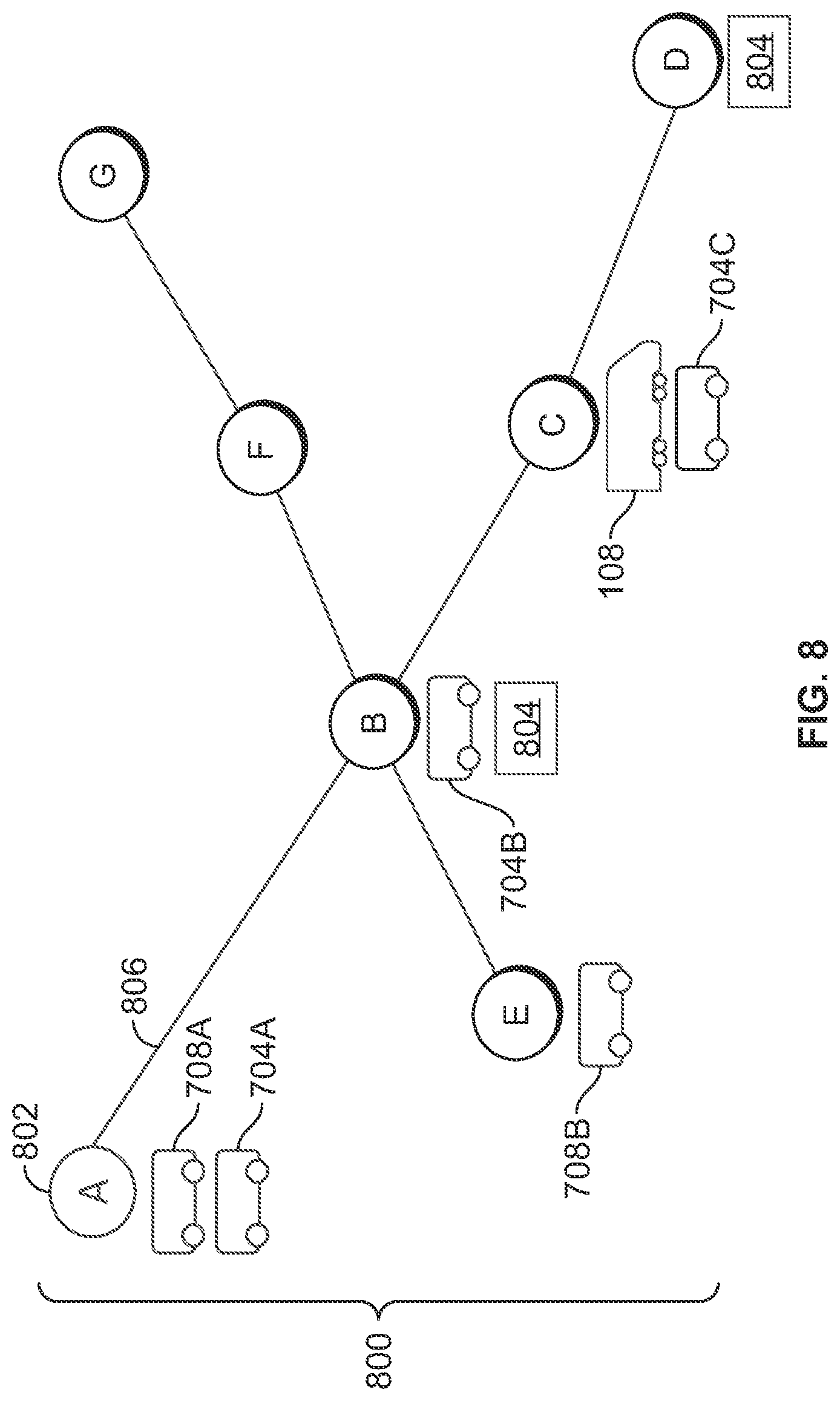 Patent US12103573 Figure 7 – Control system and method for a transportation network
