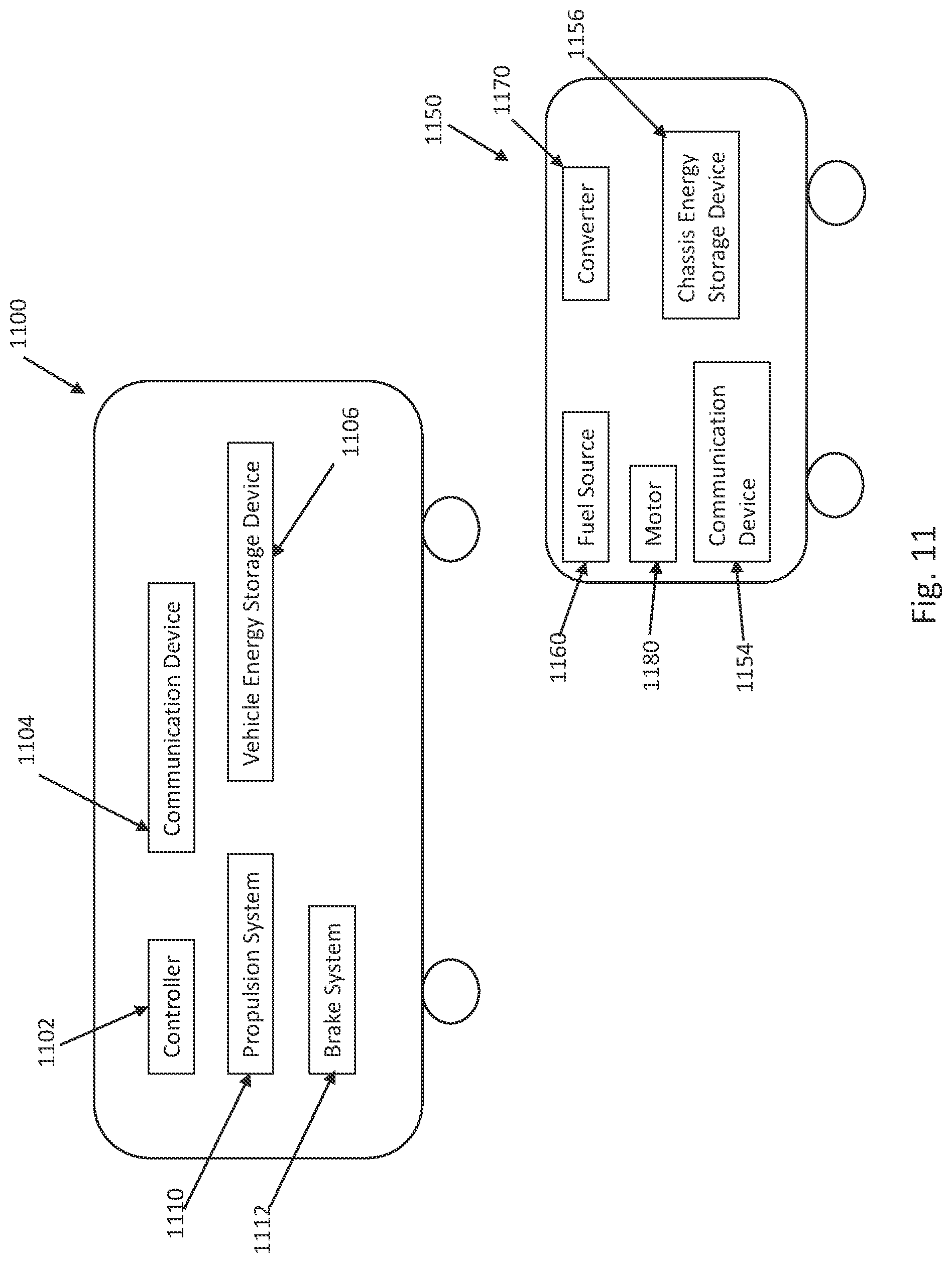 Patent US12103573 Figure 10 – Control system and method for a transportation network