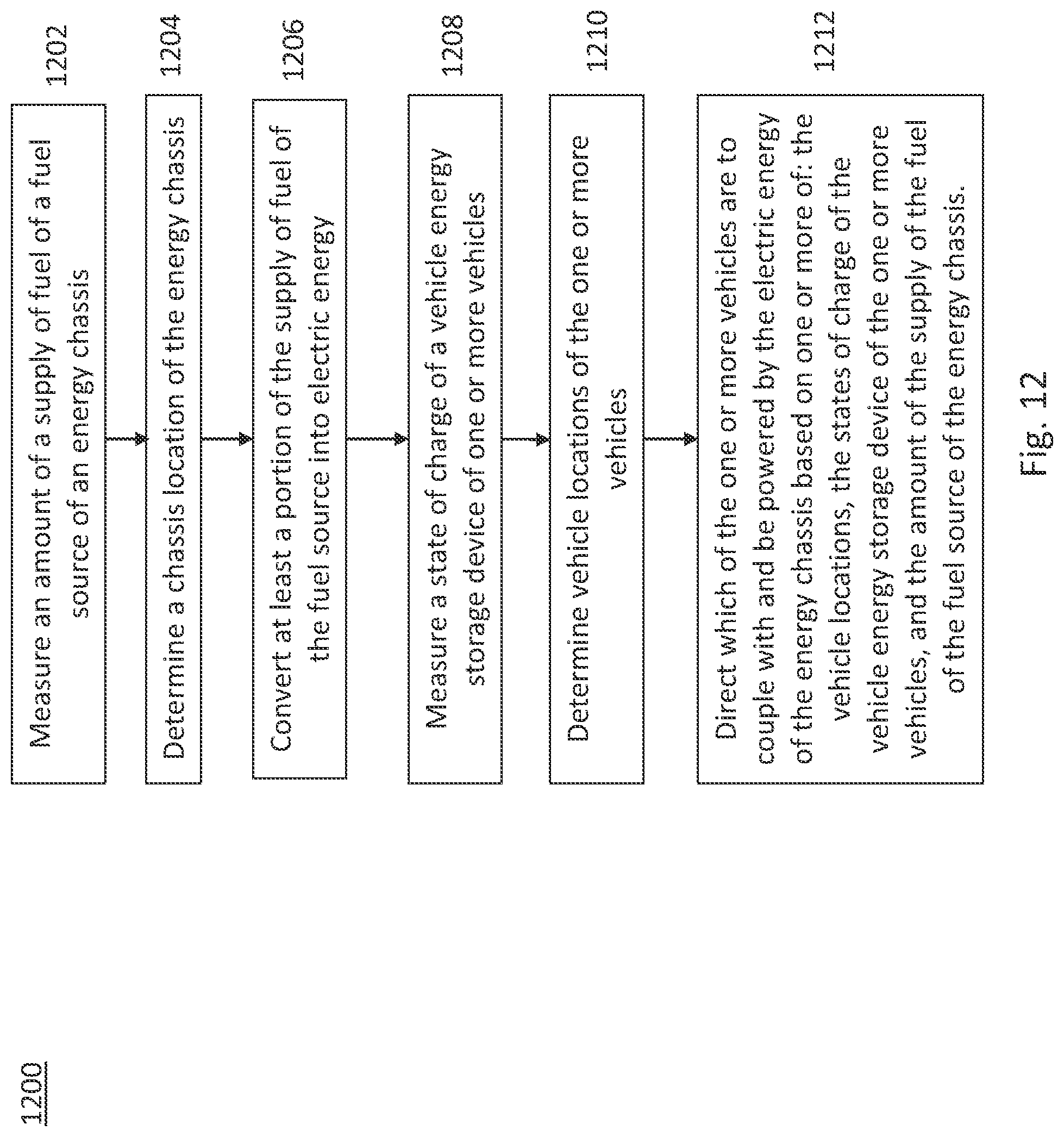 Patent US12103573 Figure 11 – Control system and method for a transportation network