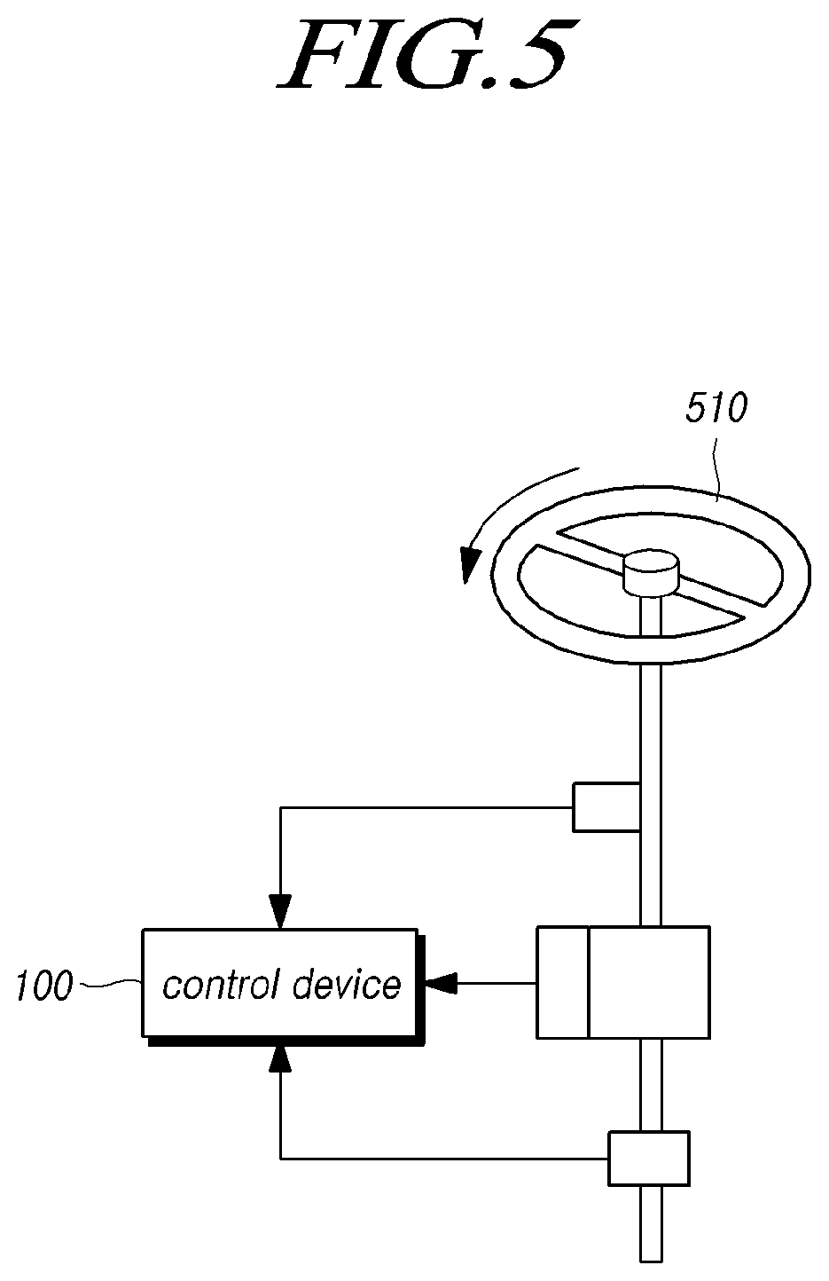 Patent US12103584 Figure 5 – Steering control apparatus and method