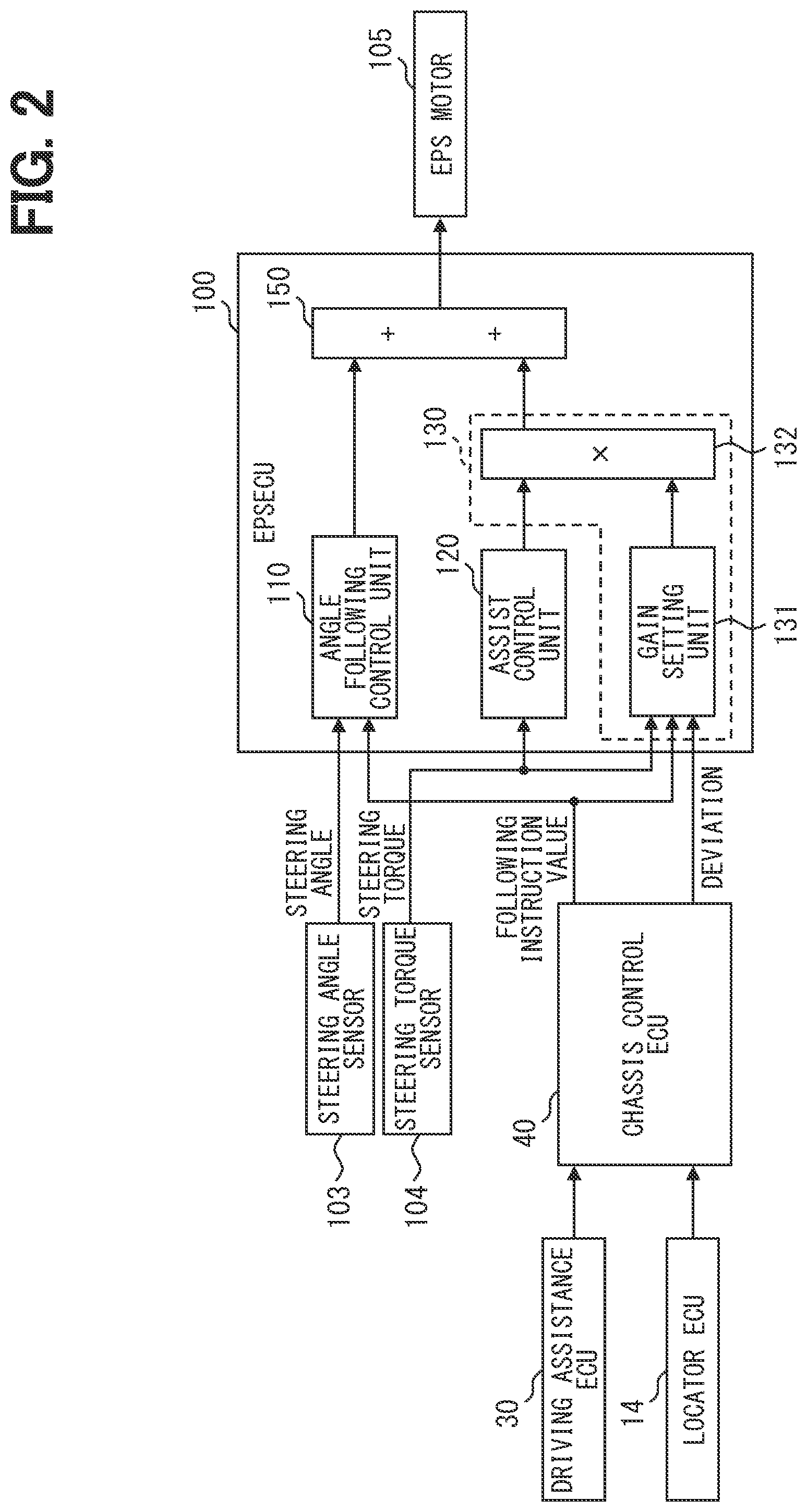 Patent US12103585 Figure 2 – Steering control device, steering control method, and computer program product